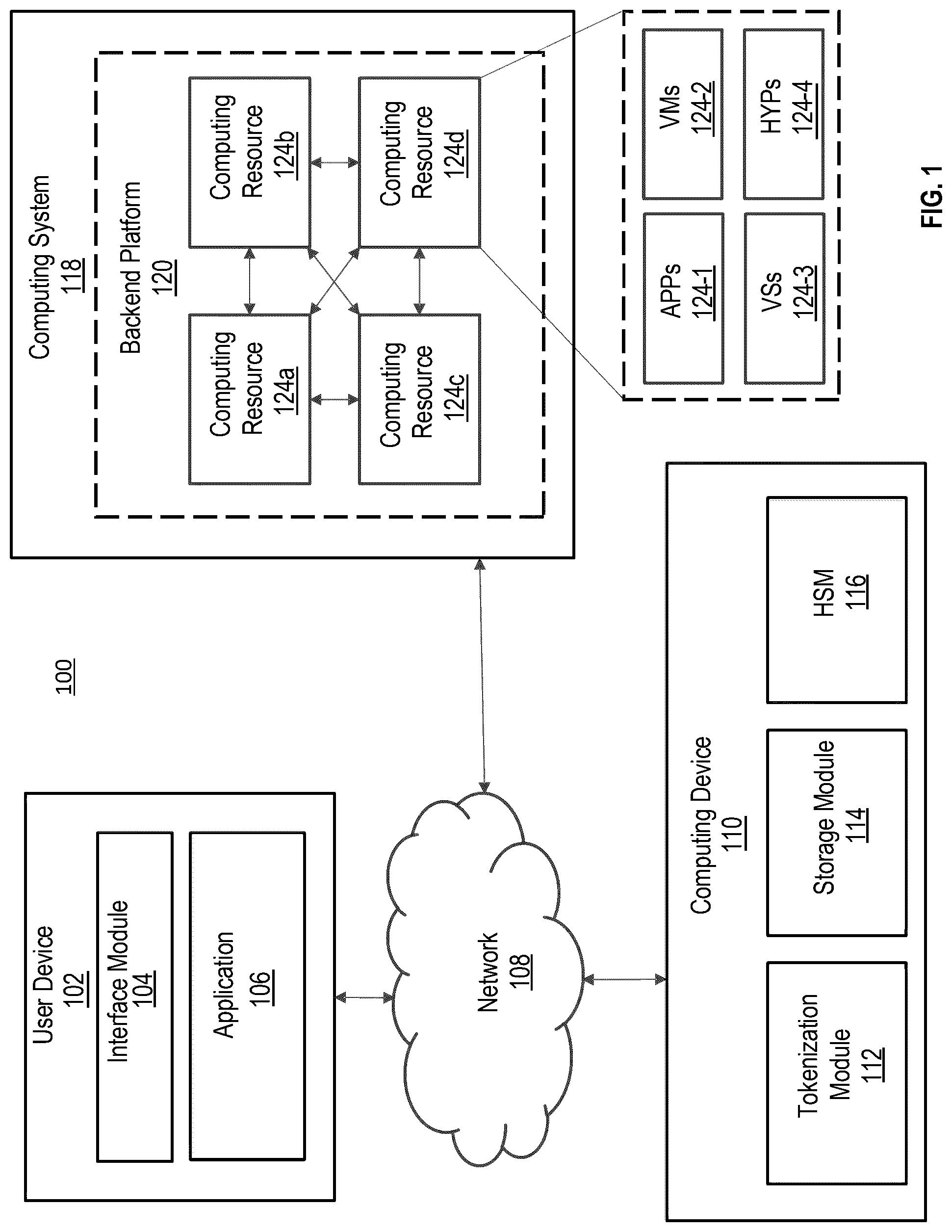 Patent US12579308 Figure 1 – Tokenization with format preservation