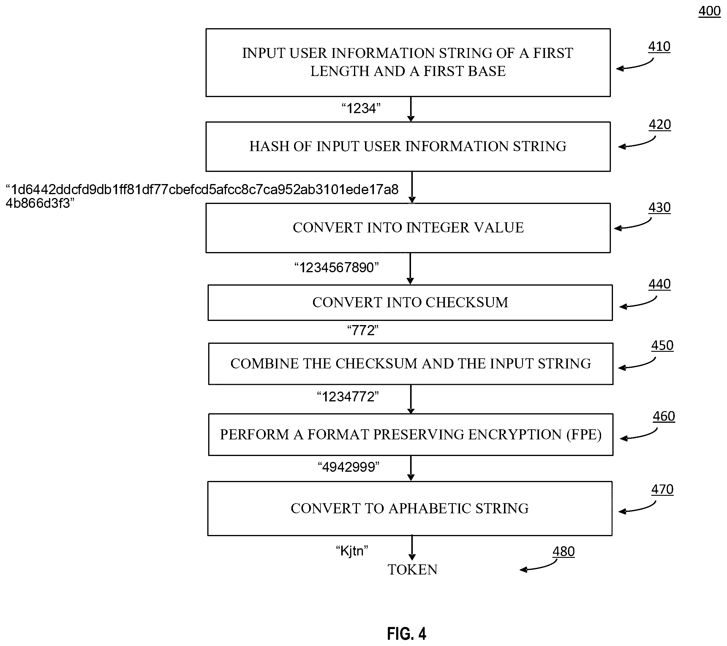 Patent US12579308 Figure 4 – Tokenization with format preservation