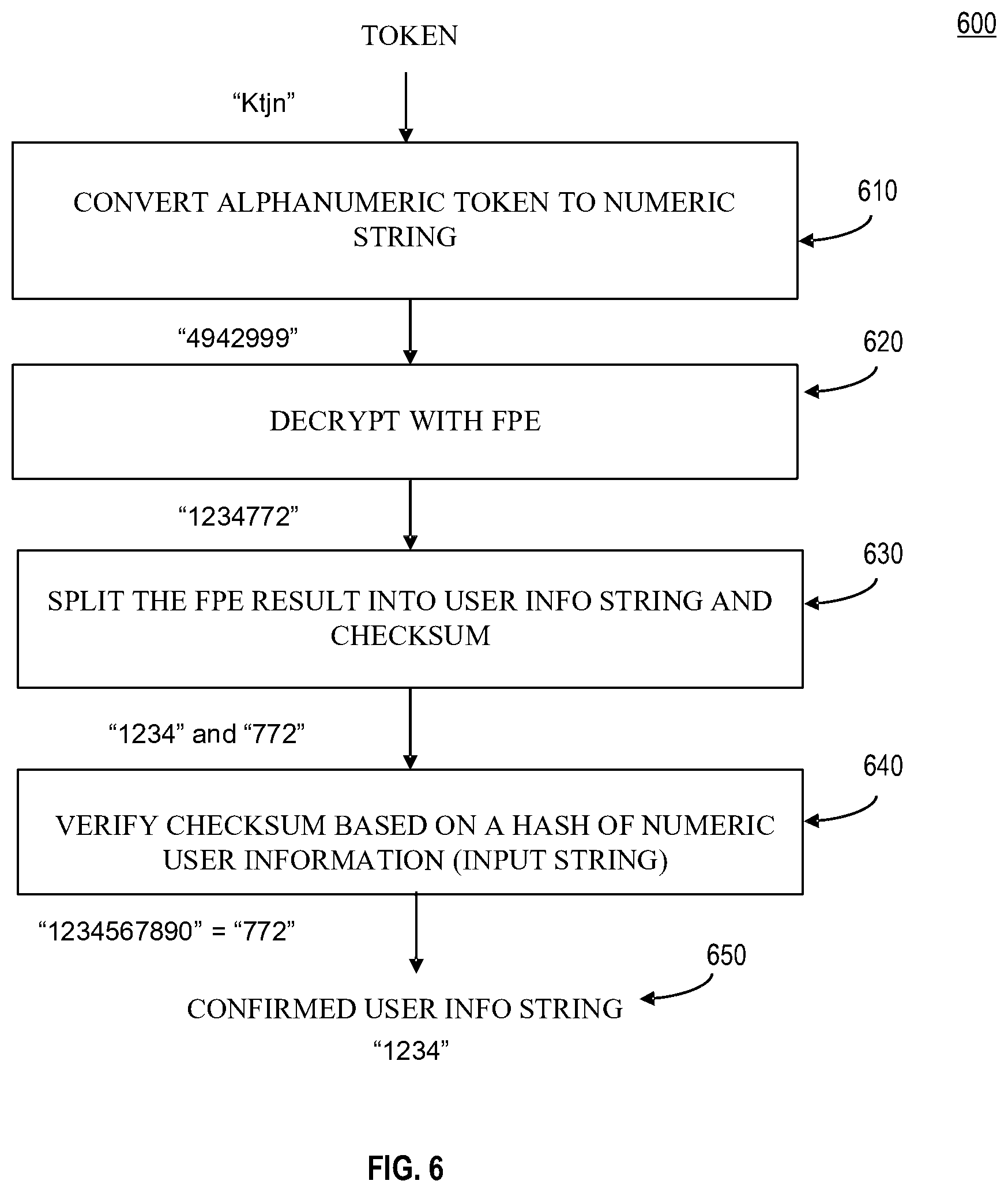 Patent US12579308 Figure 6 – Tokenization with format preservation