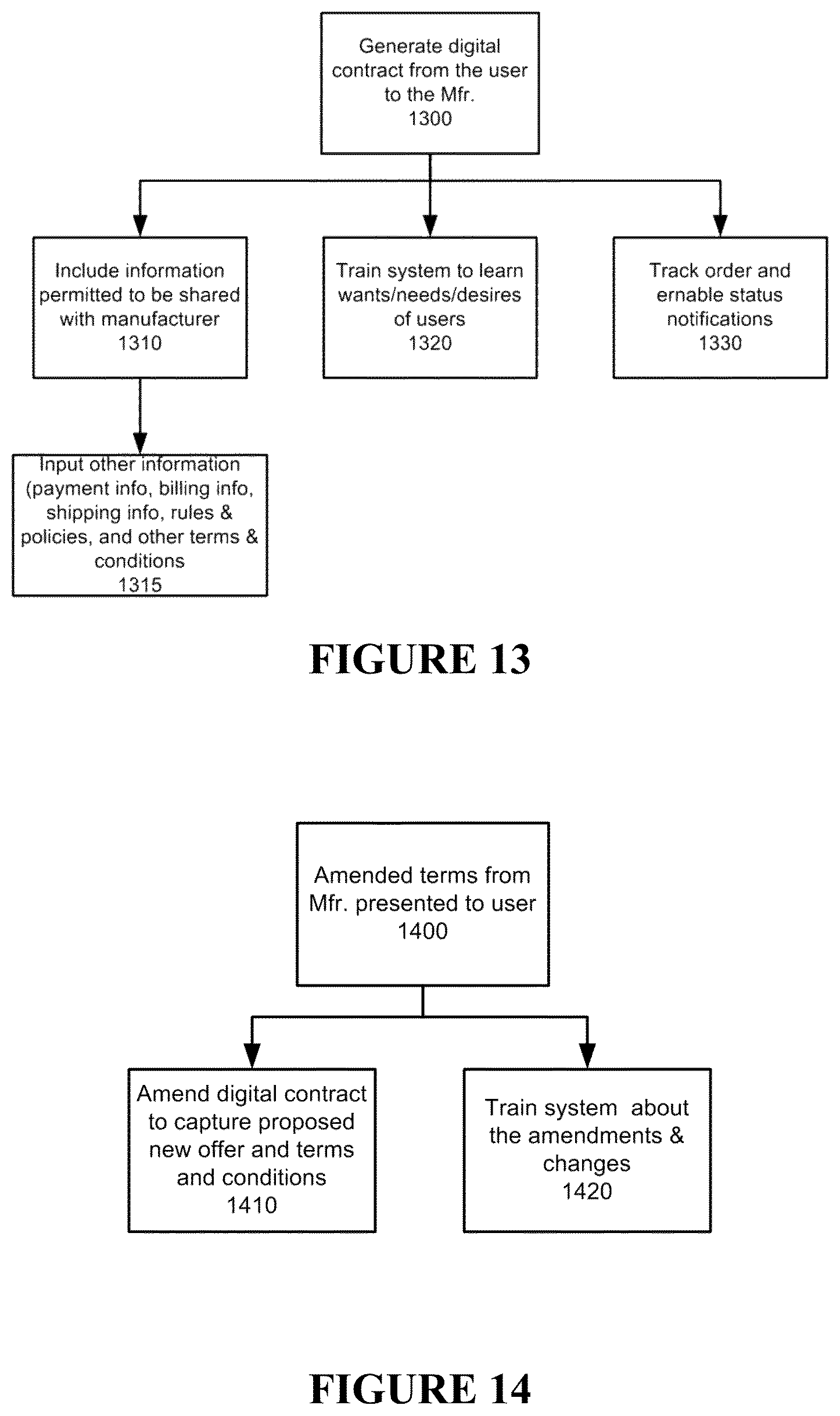 Patent US12579313 Figure 10 – System and method for implementing a user controlled supply chain system