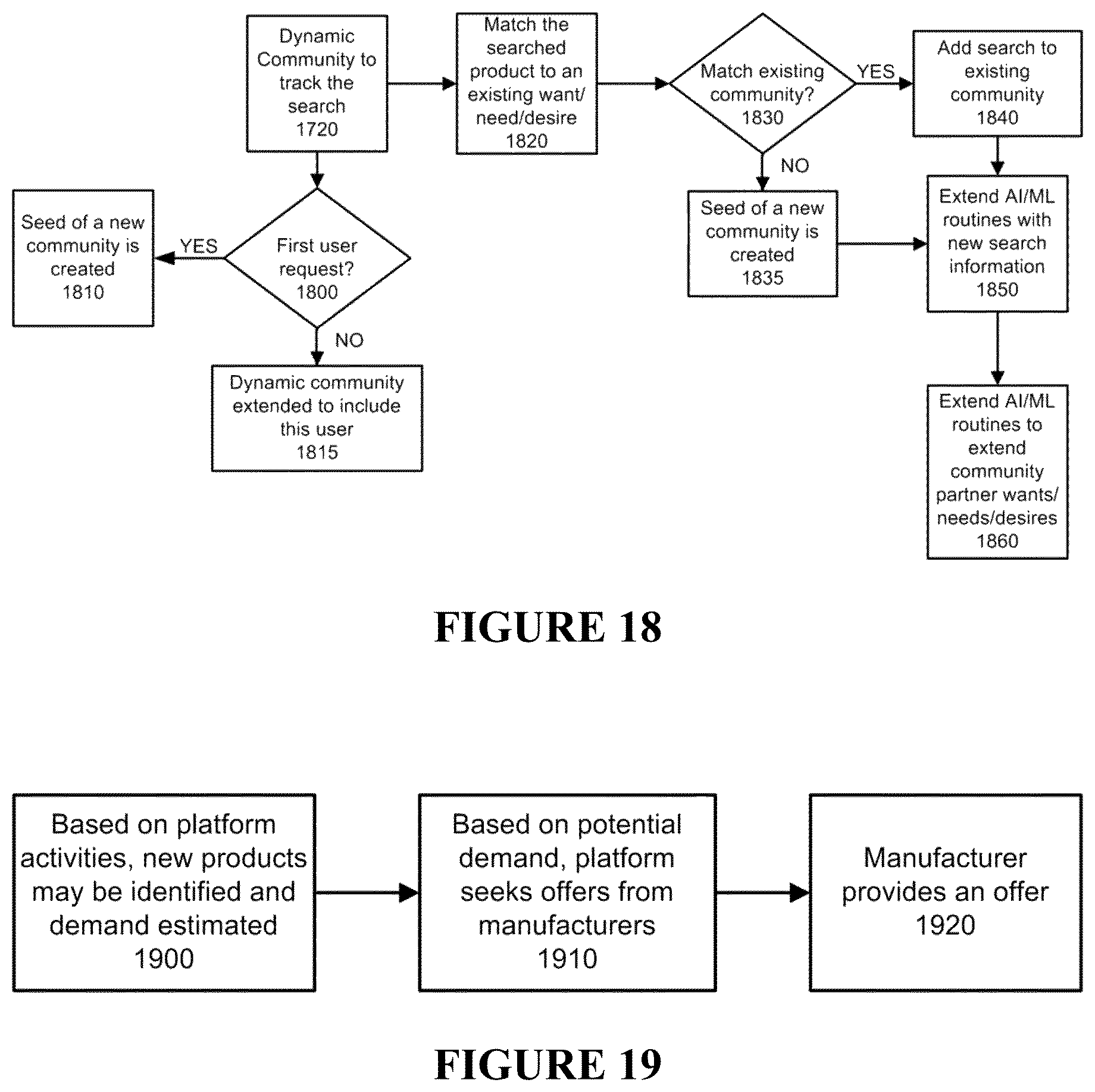Patent US12579313 Figure 14 – System and method for implementing a user controlled supply chain system