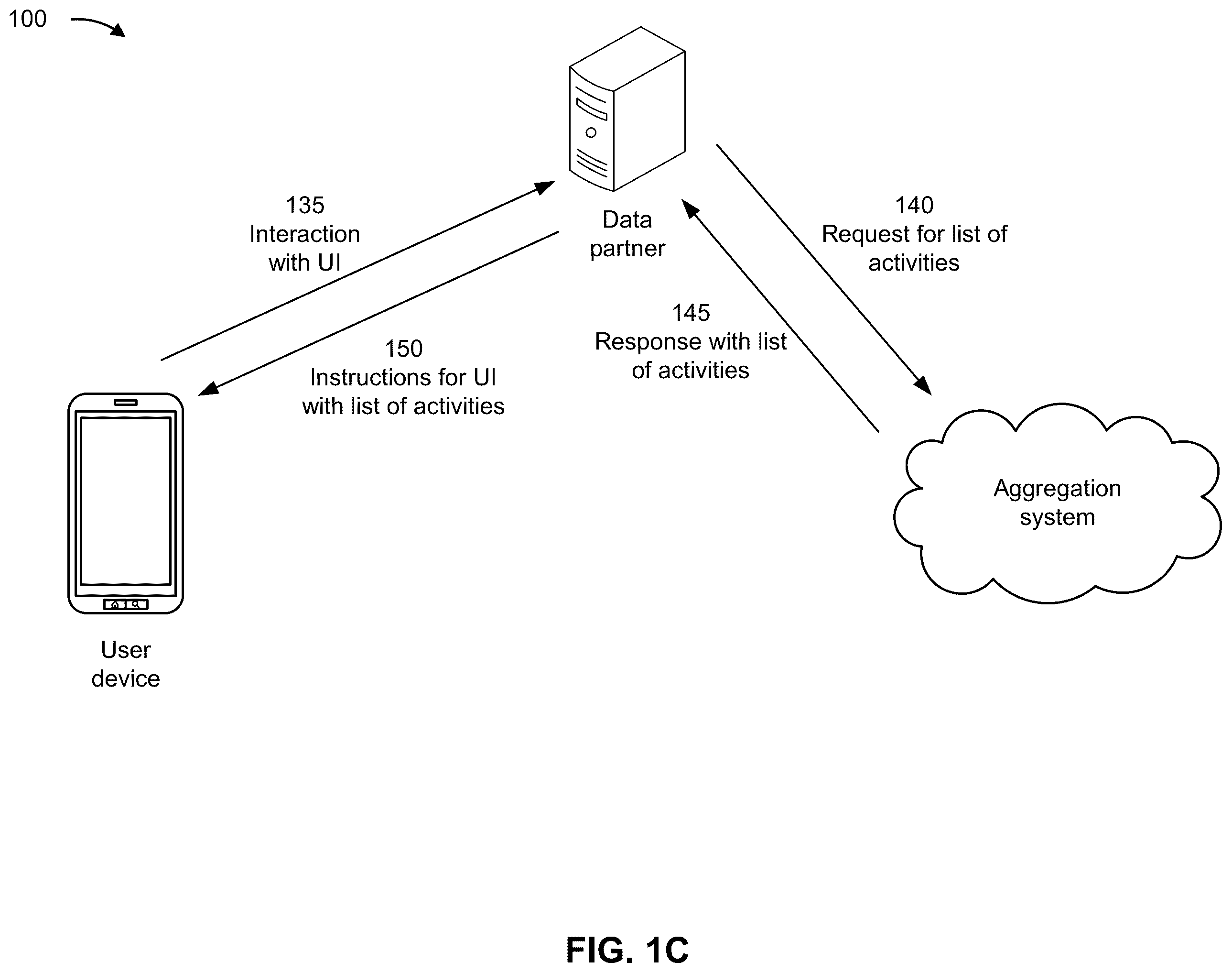 Patent US12579316 Figure 3 – Unlinking accounts from applications