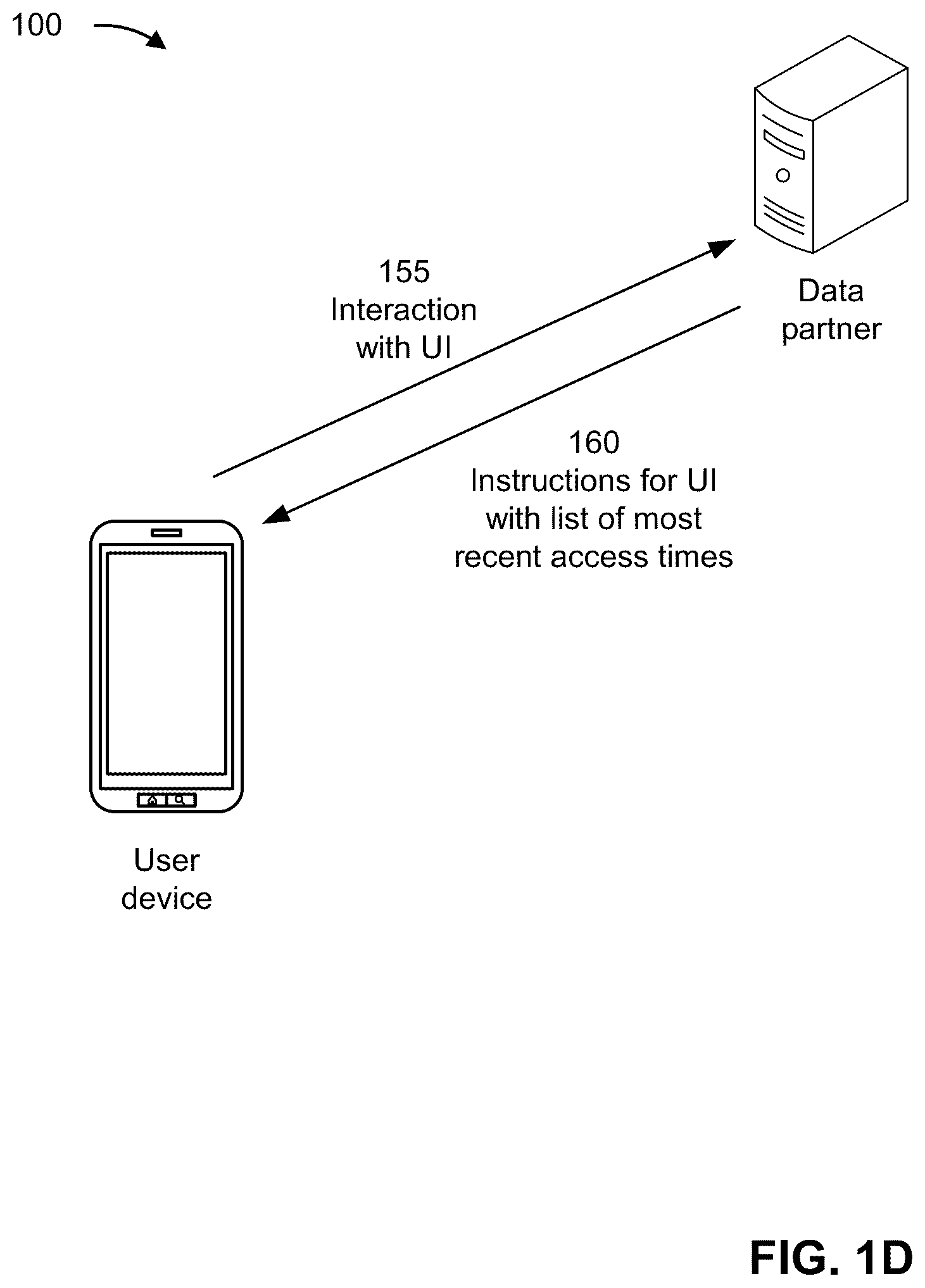 Patent US12579316 Figure 4 – Unlinking accounts from applications