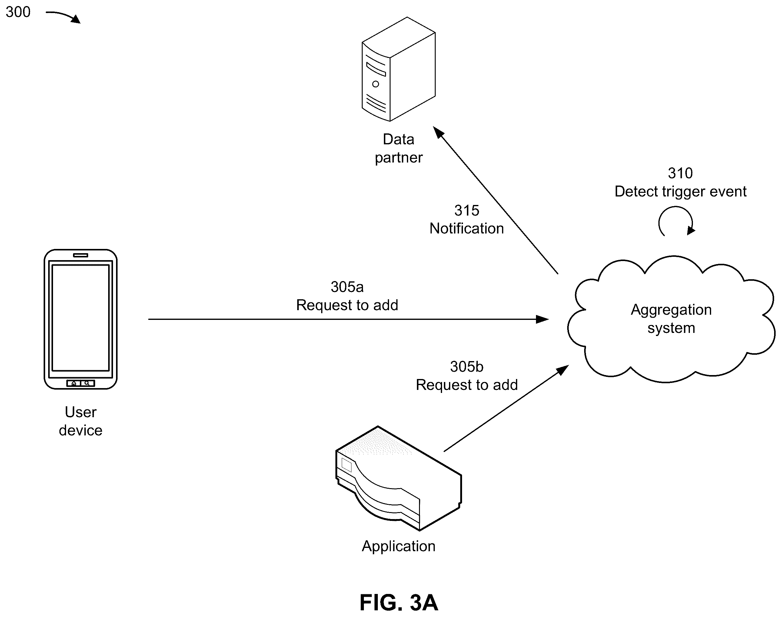 Patent US12579316 Figure 13 – Unlinking accounts from applications