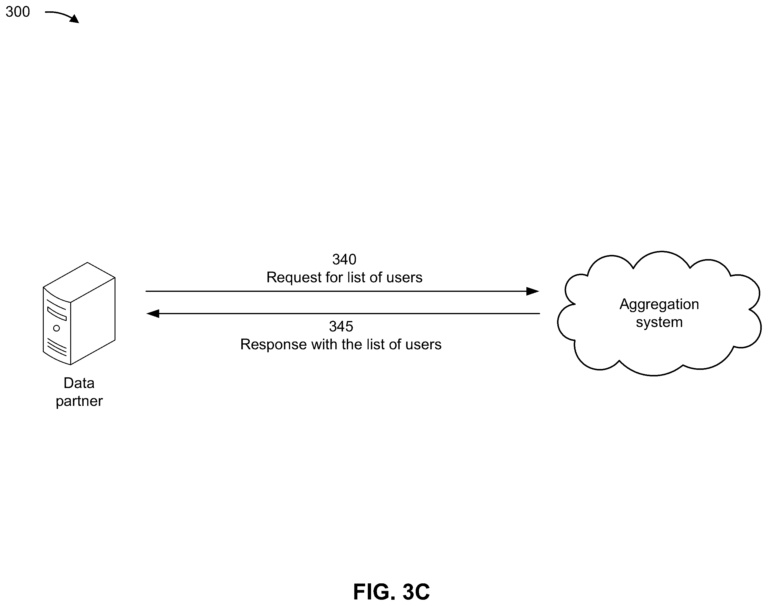Patent US12579316 Figure 15 – Unlinking accounts from applications