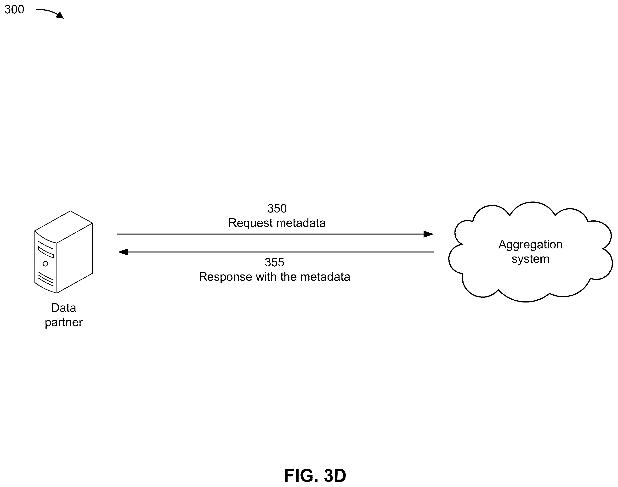 Patent US12579316 Figure 16 – Unlinking accounts from applications