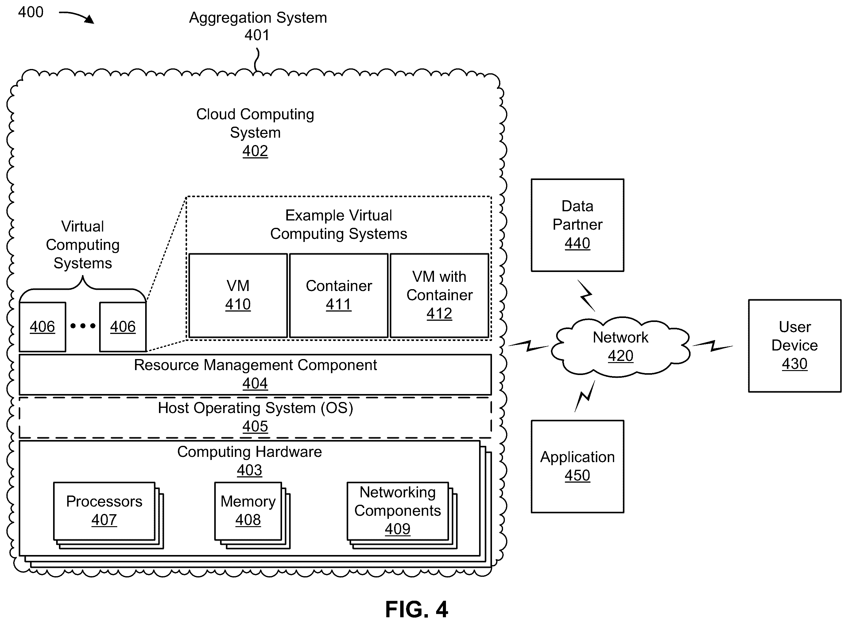 Patent US12579316 Figure 17 – Unlinking accounts from applications