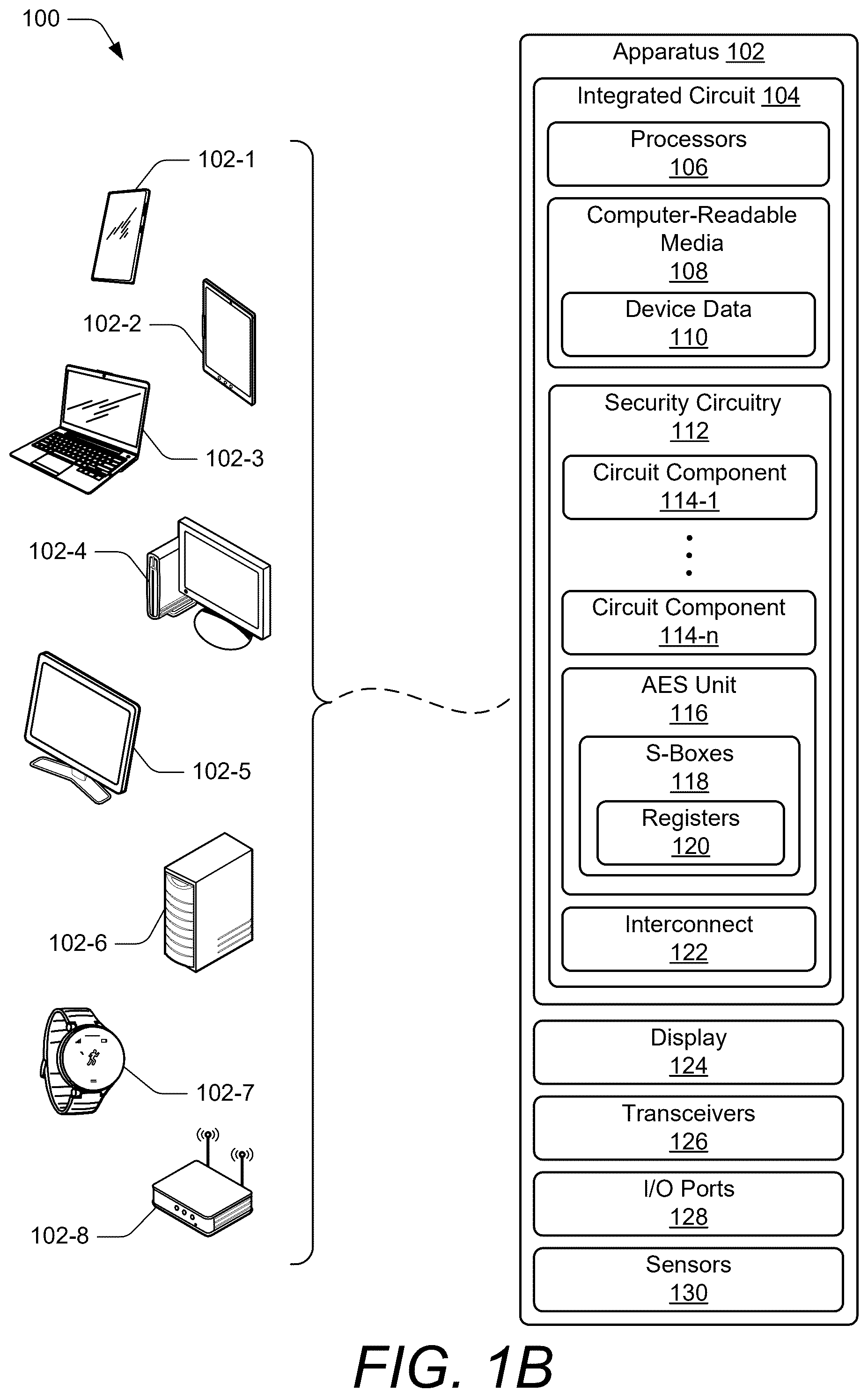 Patent US12579325 Figure 2 – Efficient and secure data handling using domain-oriented masking