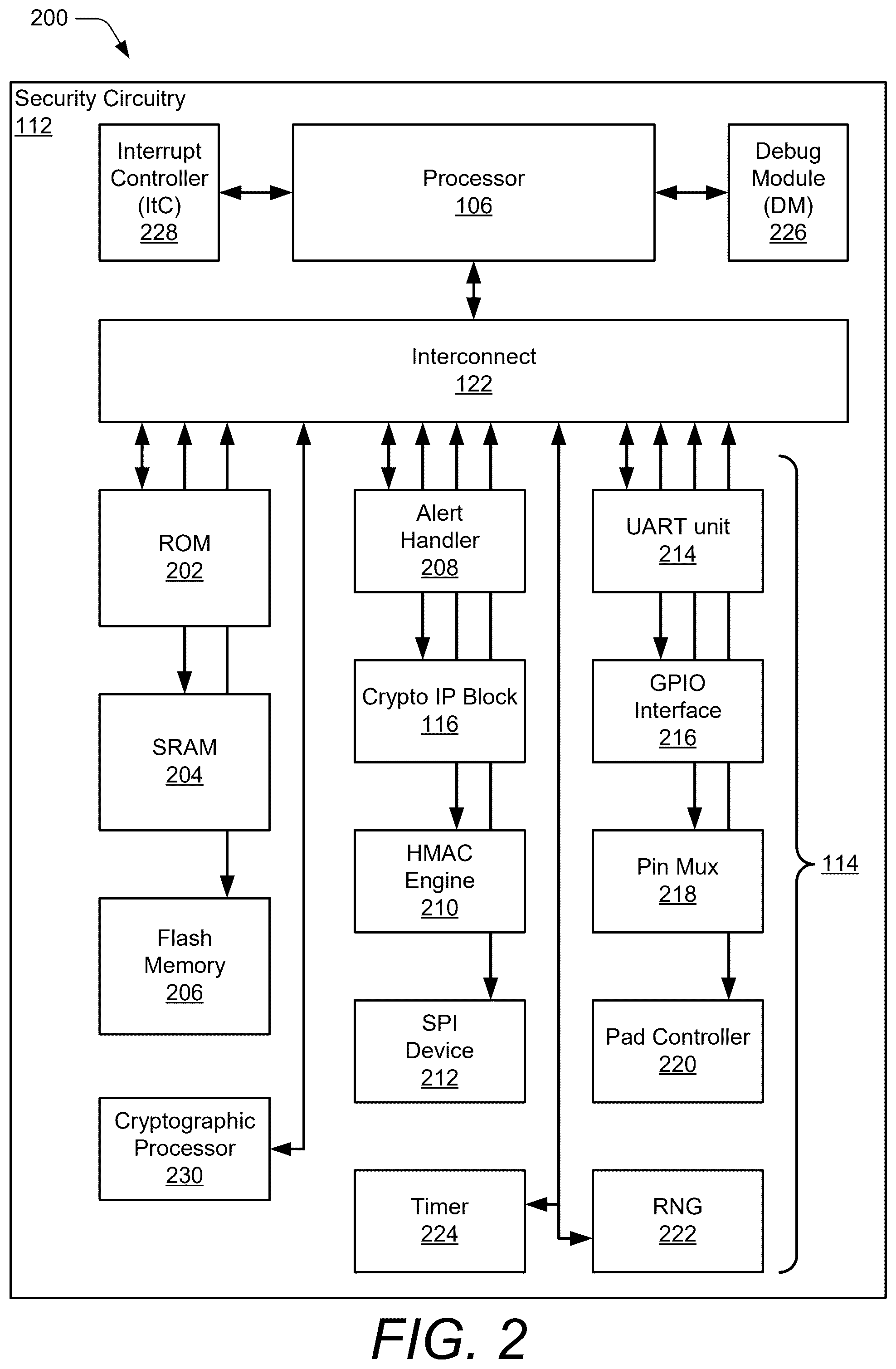 Patent US12579325 Figure 3 – Efficient and secure data handling using domain-oriented masking