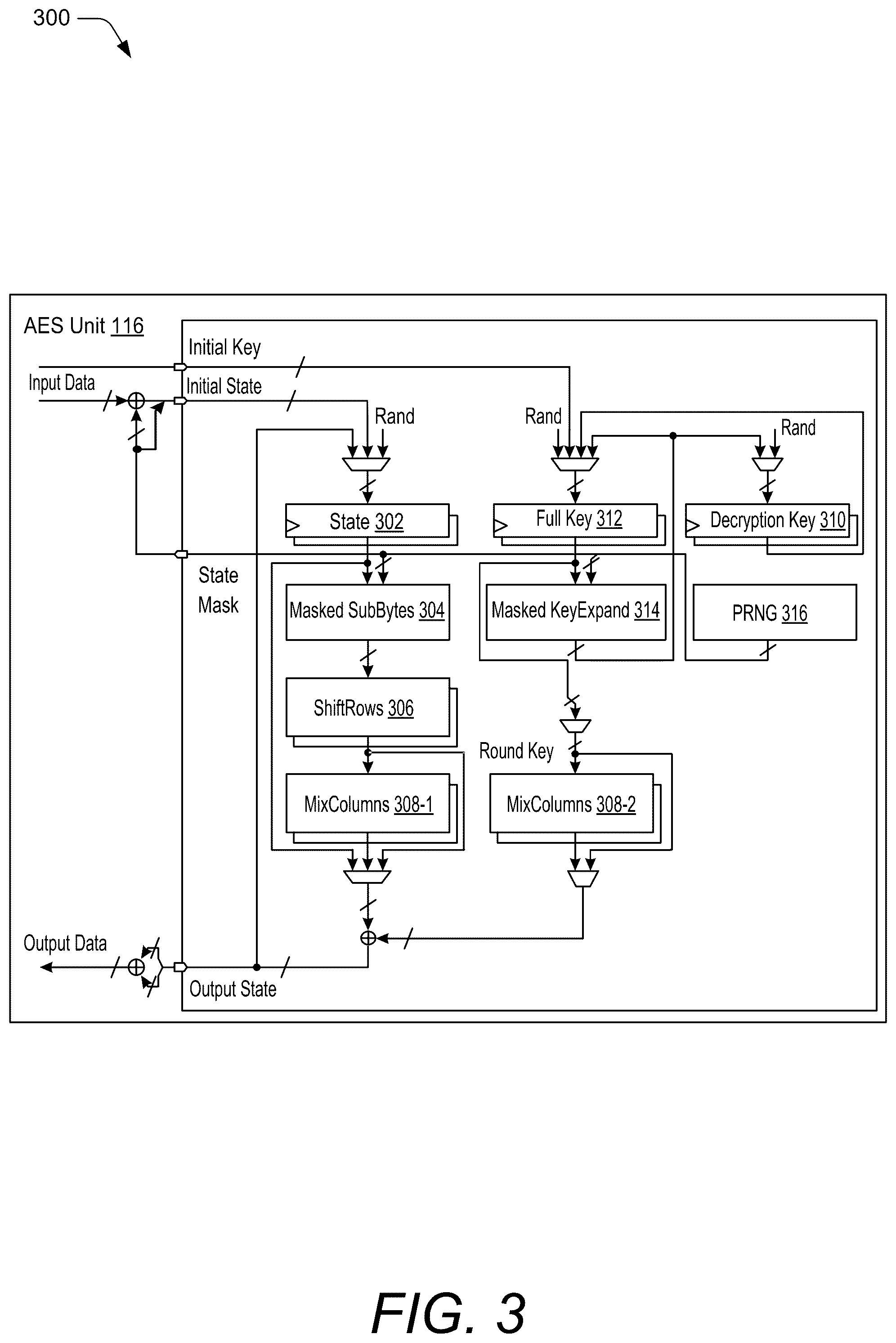 Patent US12579325 Figure 4 – Efficient and secure data handling using domain-oriented masking