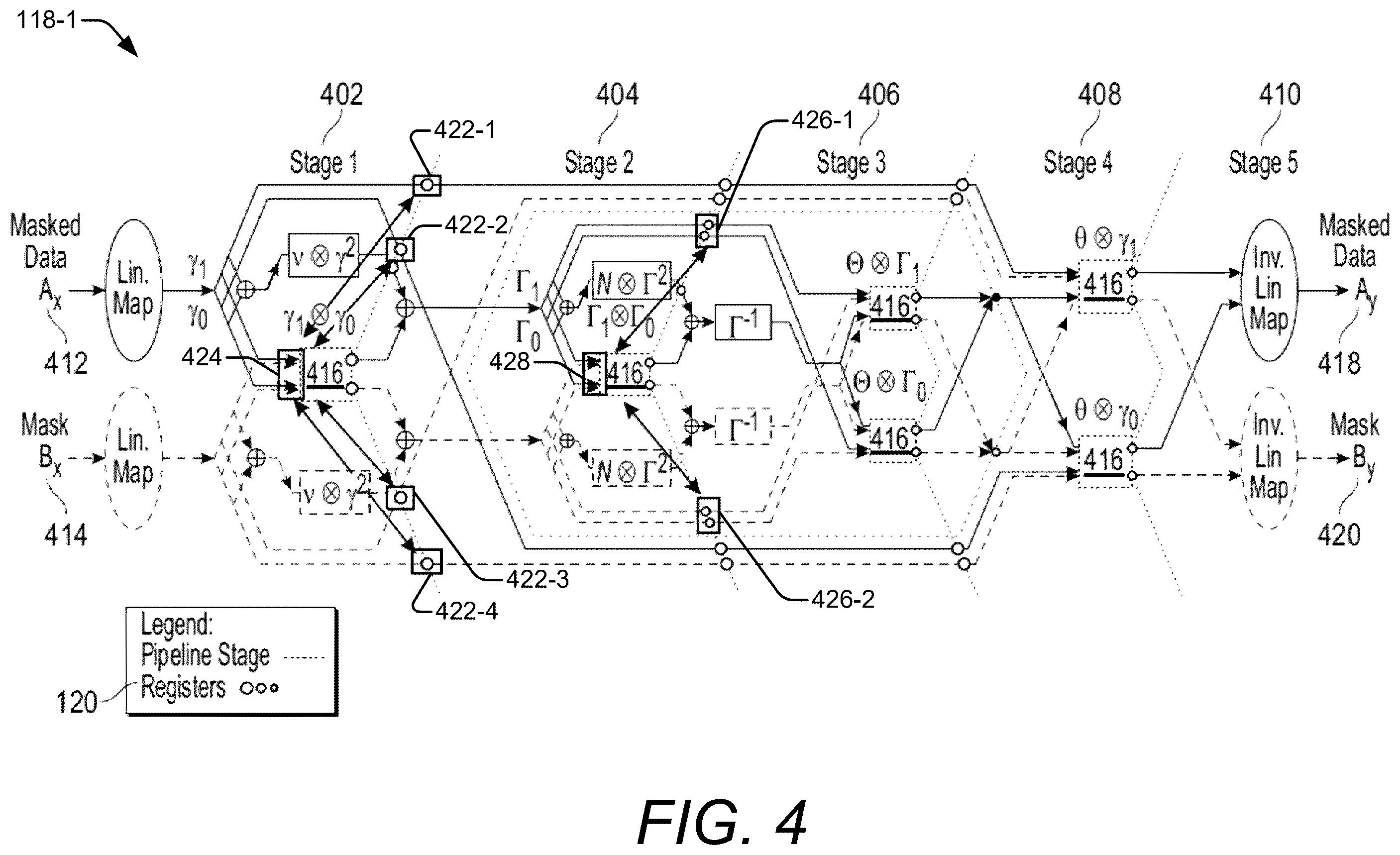 Patent US12579325 Figure 5 – Efficient and secure data handling using domain-oriented masking
