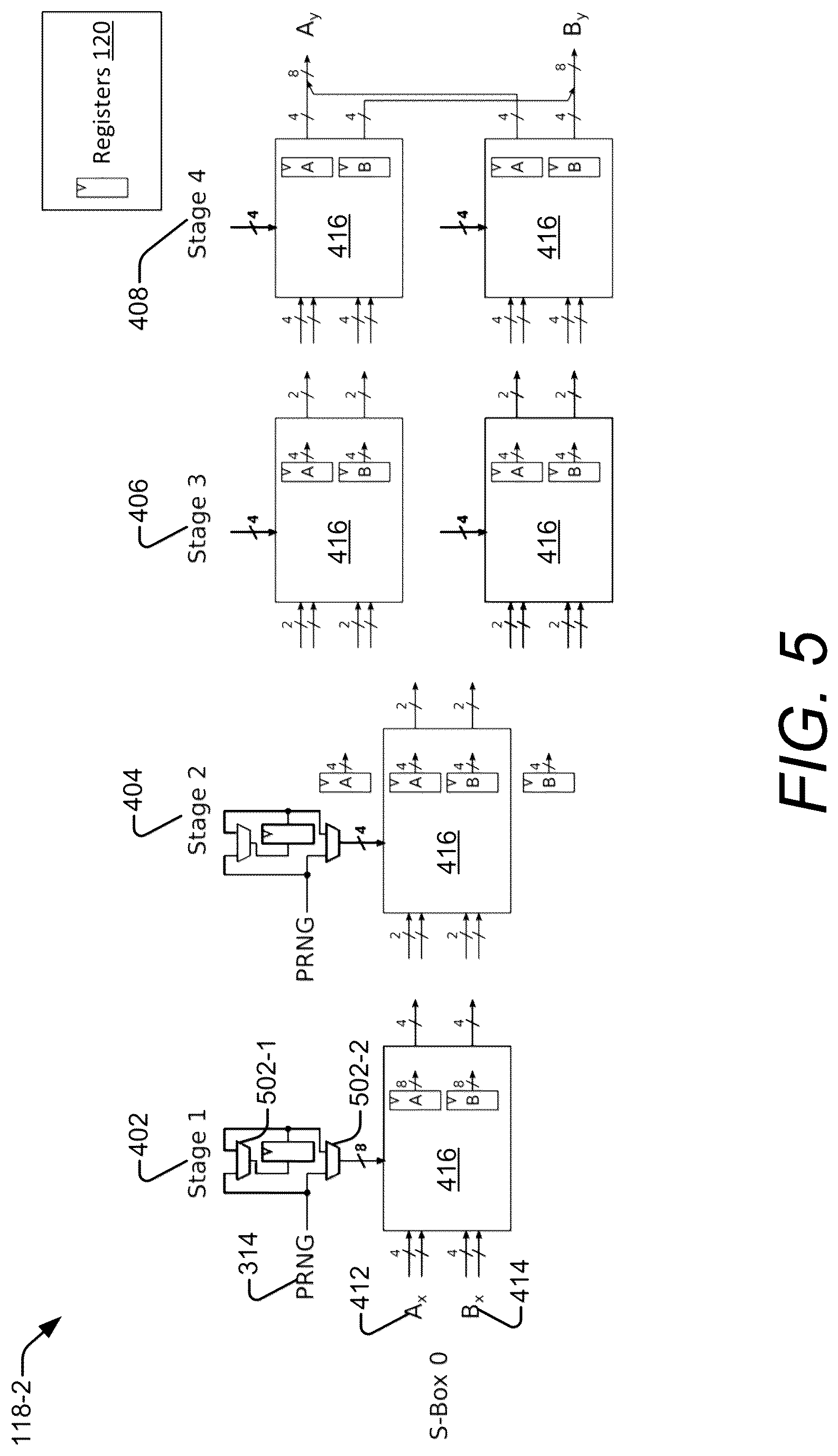 Patent US12579325 Figure 6 – Efficient and secure data handling using domain-oriented masking