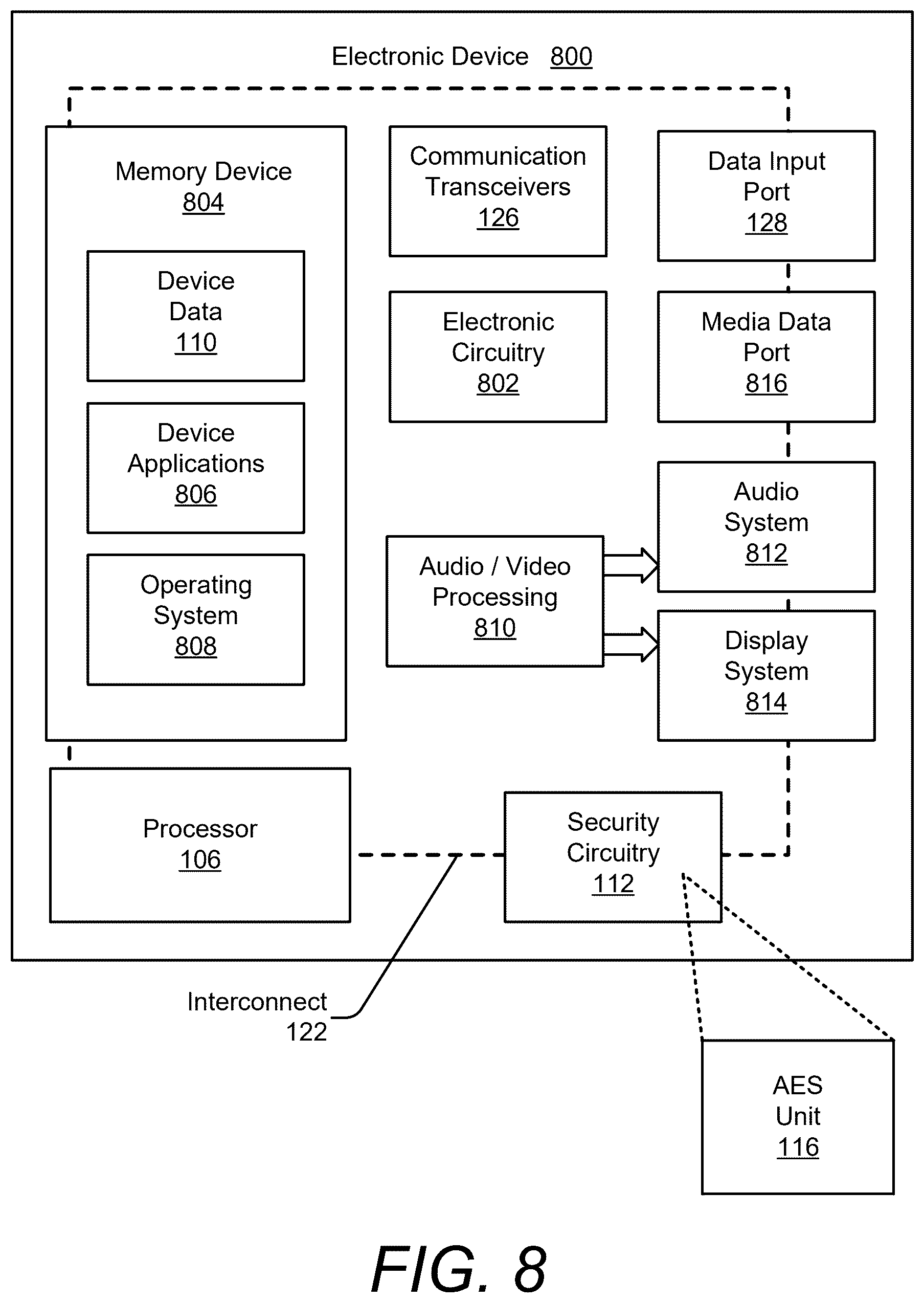 Patent US12579325 Figure 9 – Efficient and secure data handling using domain-oriented masking