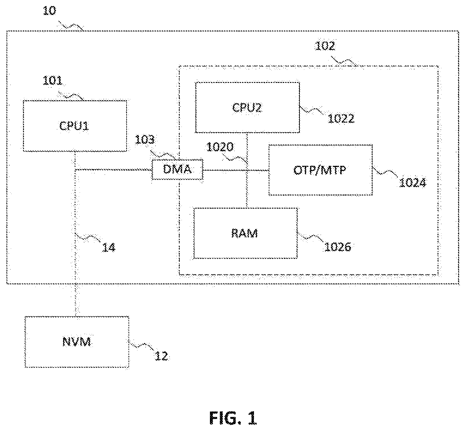 Patent US12579328 Figure 1 – System on a chip and method guaranteeing the freshness of the data stored in an external memory