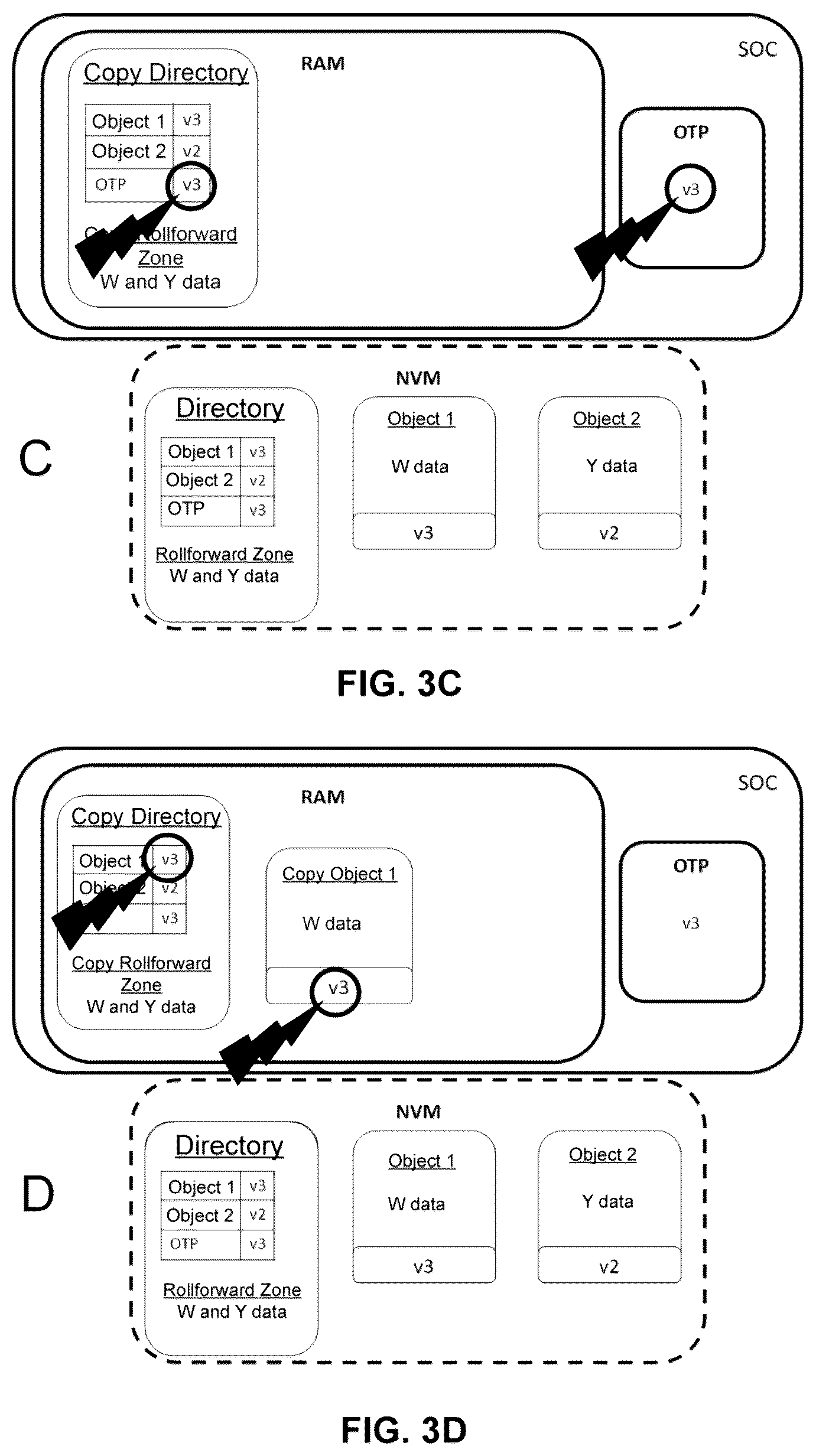 Patent US12579328 Figure 4 – System on a chip and method guaranteeing the freshness of the data stored in an external memory