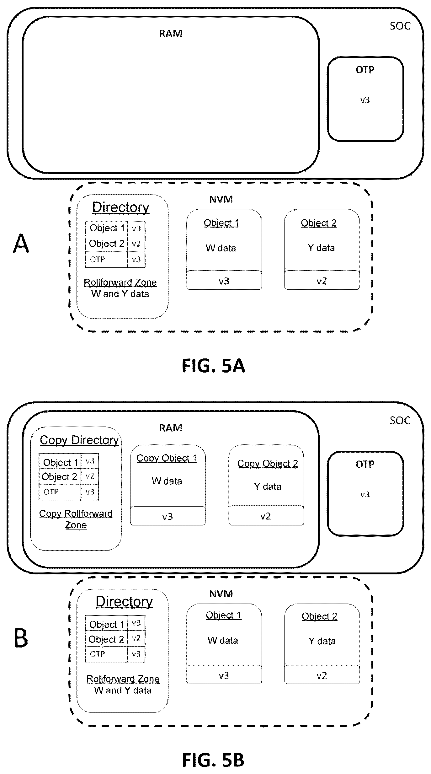 Patent US12579328 Figure 7 – System on a chip and method guaranteeing the freshness of the data stored in an external memory