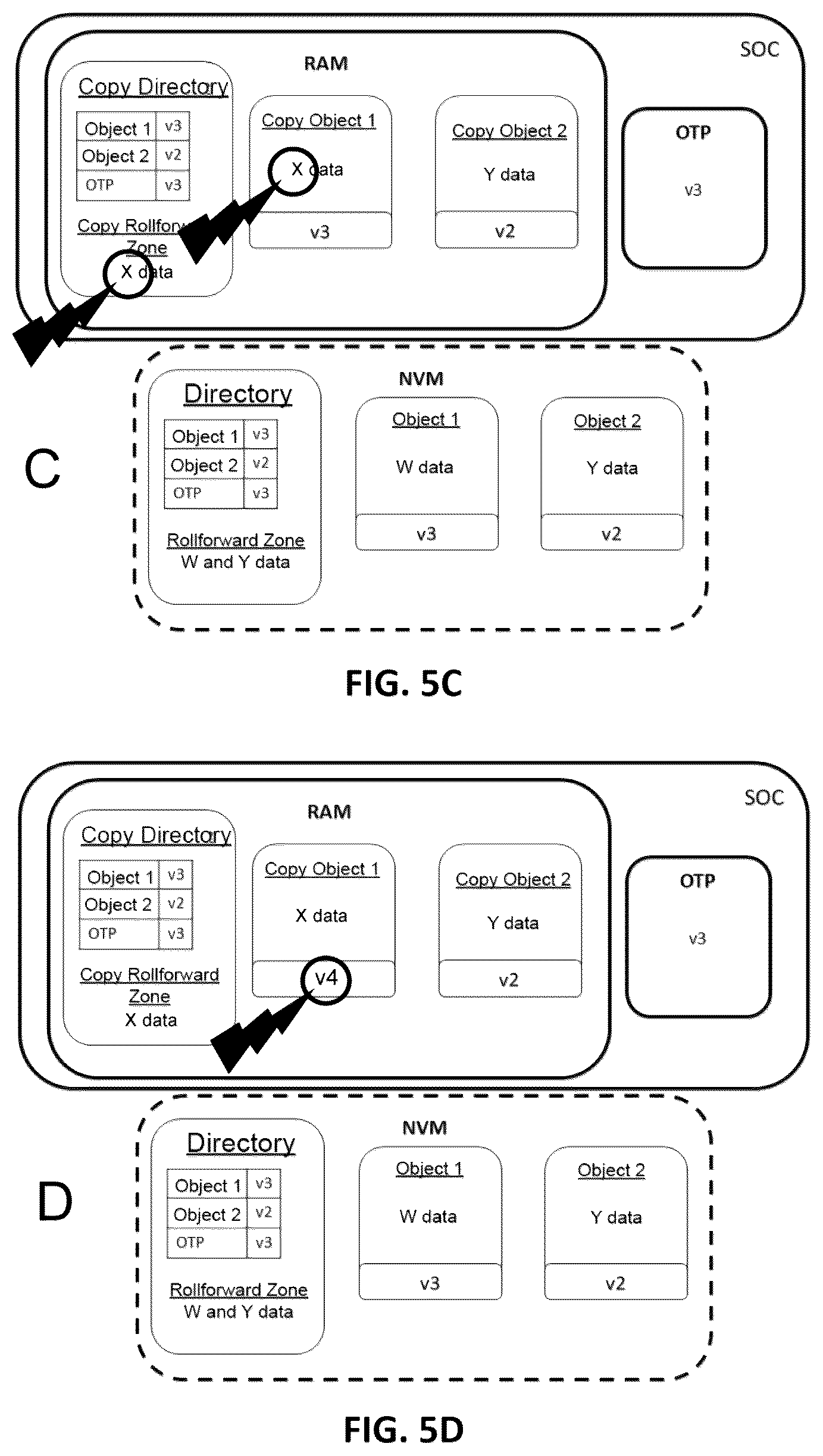 Patent US12579328 Figure 8 – System on a chip and method guaranteeing the freshness of the data stored in an external memory