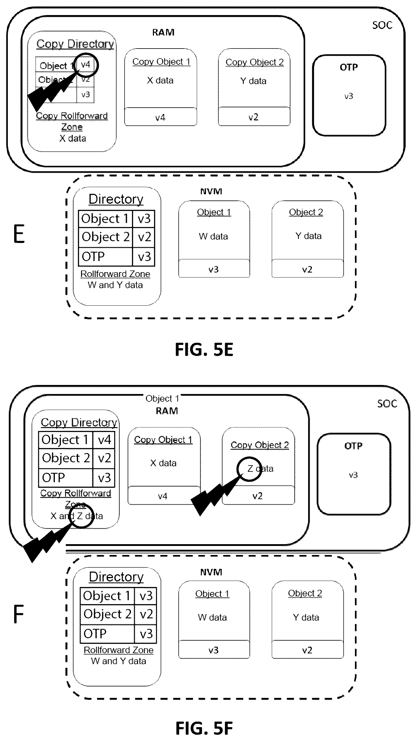 Patent US12579328 Figure 9 – System on a chip and method guaranteeing the freshness of the data stored in an external memory