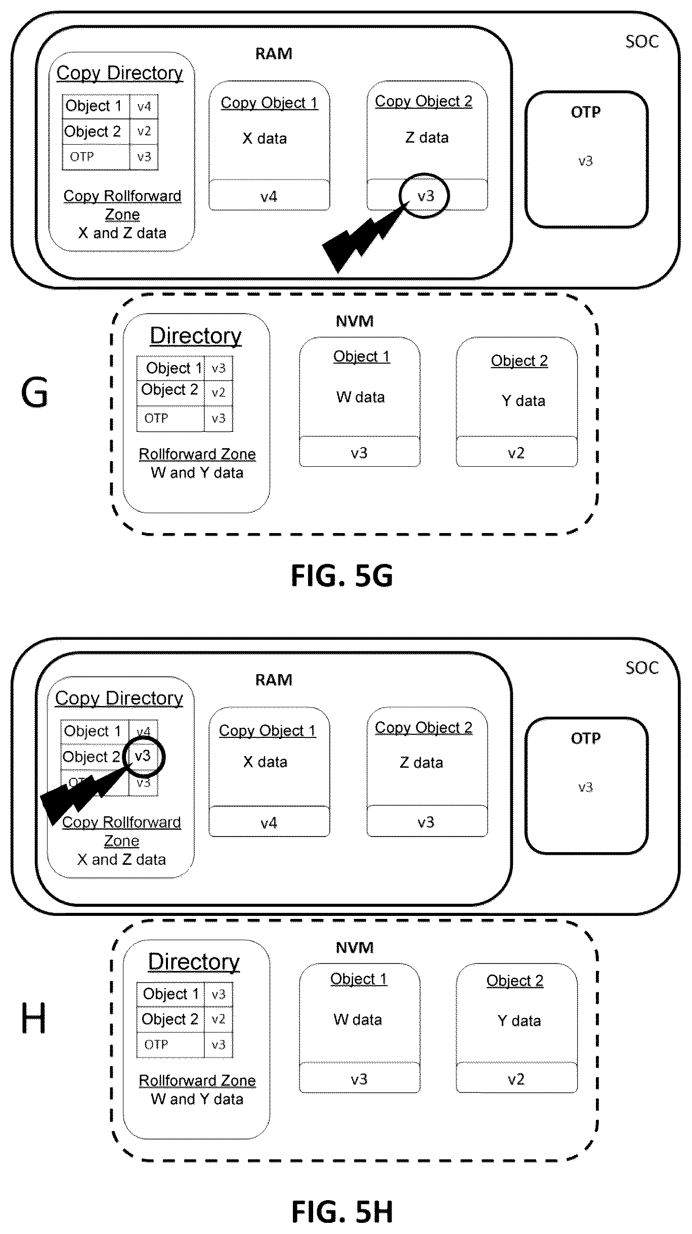 Patent US12579328 Figure 10 – System on a chip and method guaranteeing the freshness of the data stored in an external memory