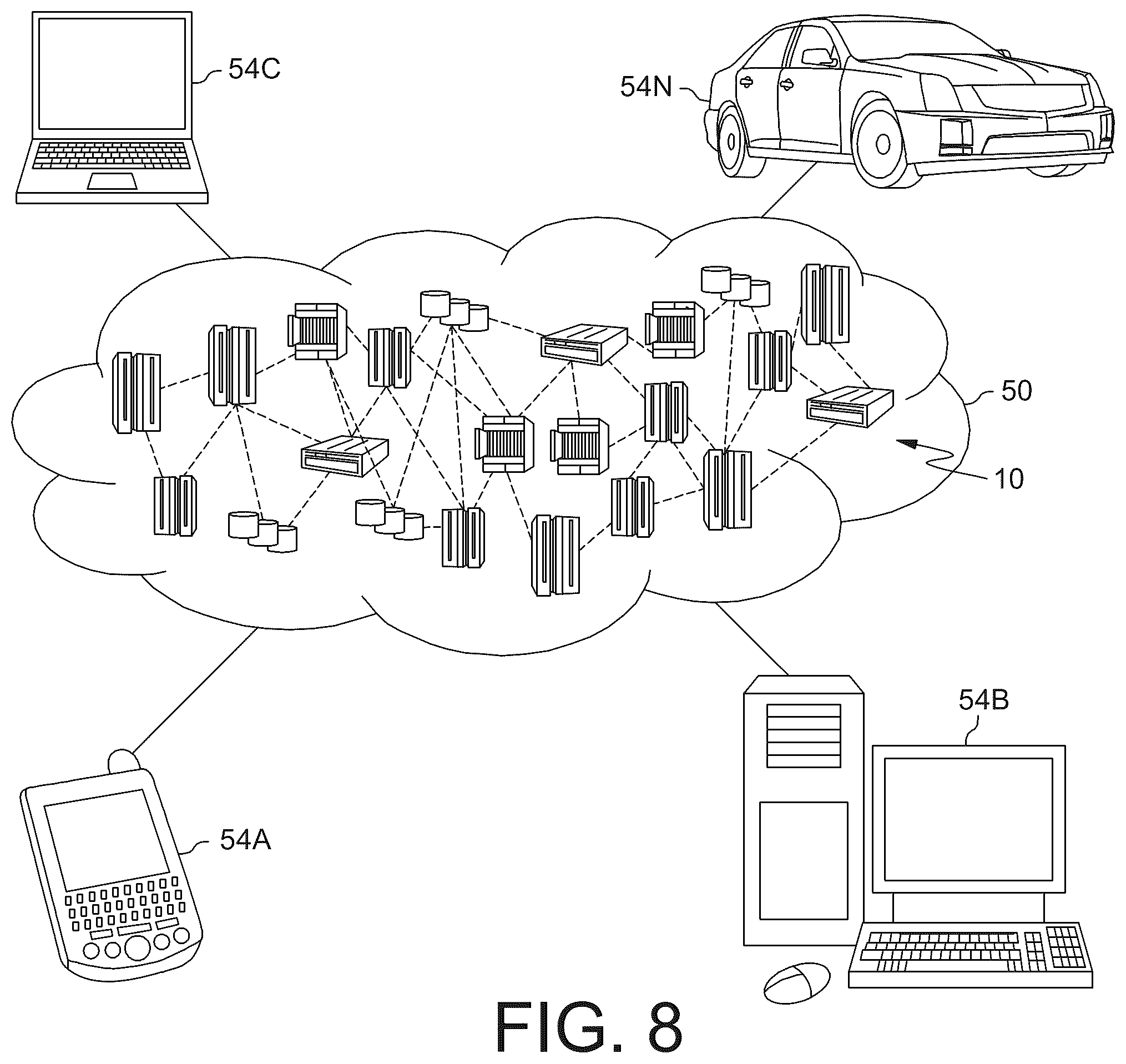 Patent US12579329 Figure 8 – Input/output interface security