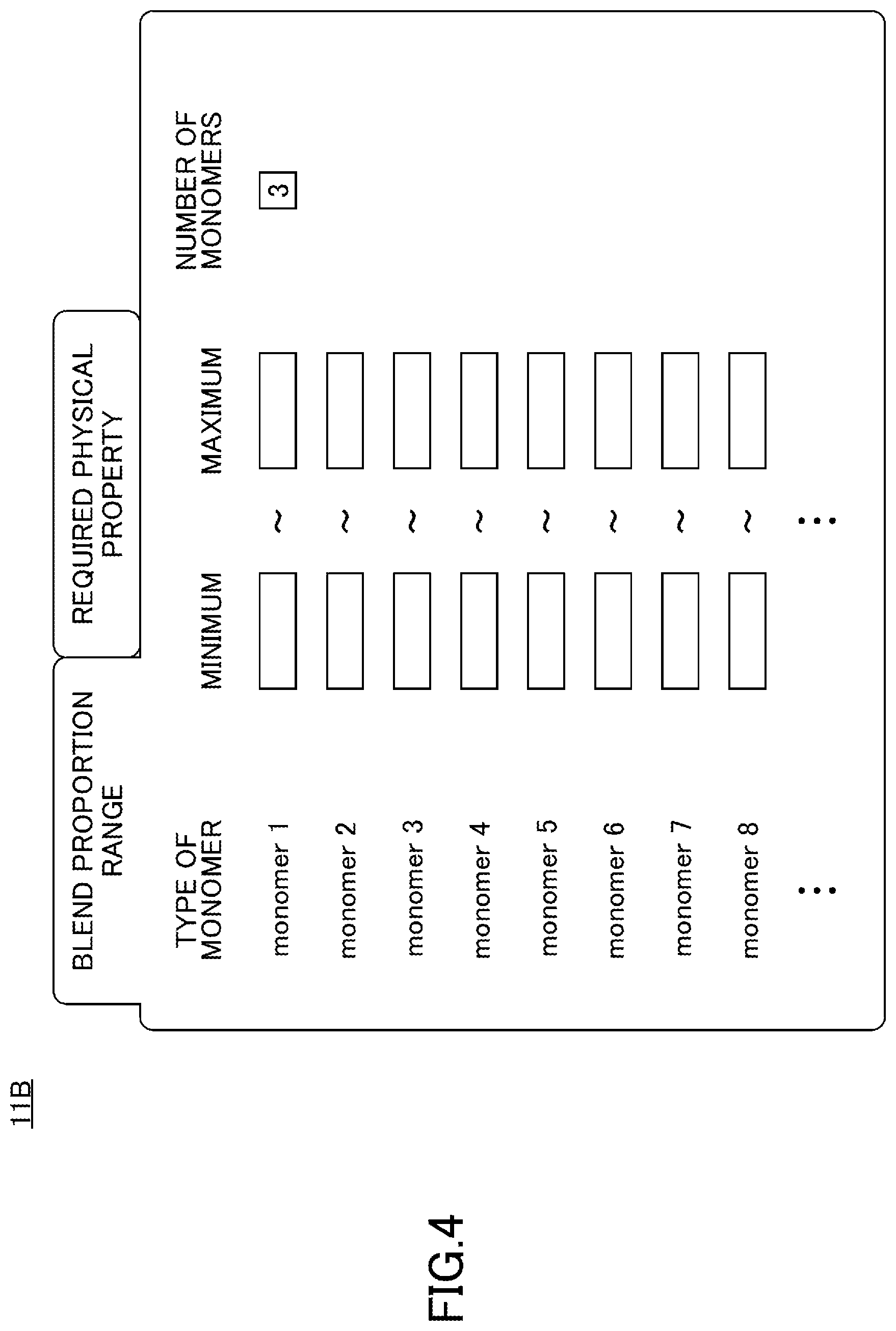Patent US12579331 Figure 4 – Material design apparatus, material design method, and material design program