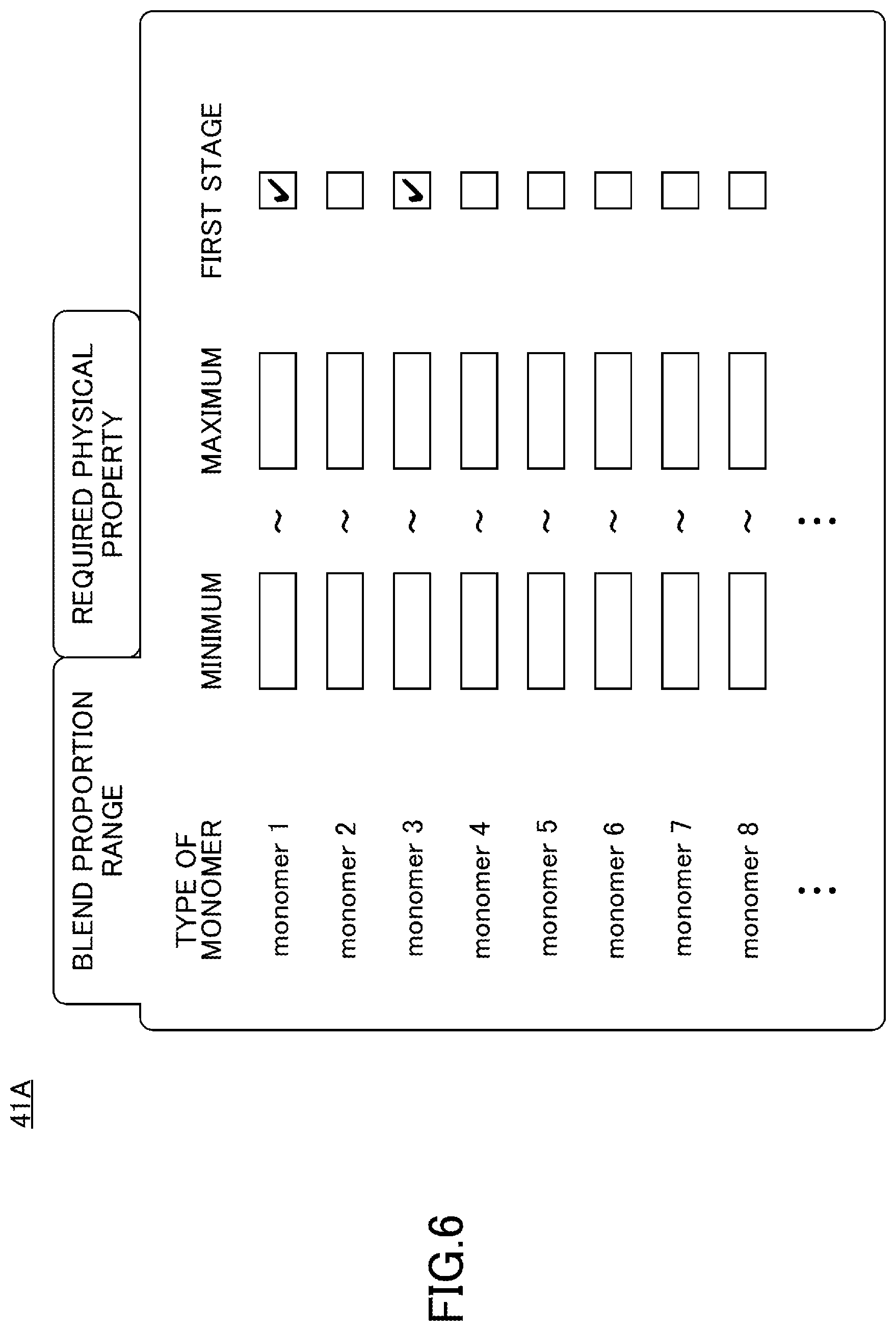 Patent US12579331 Figure 6 – Material design apparatus, material design method, and material design program