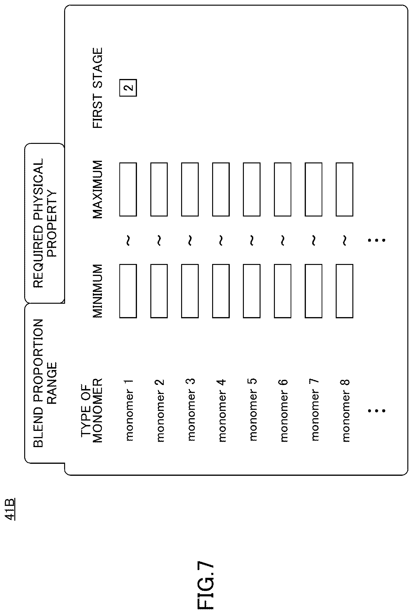 Patent US12579331 Figure 7 – Material design apparatus, material design method, and material design program