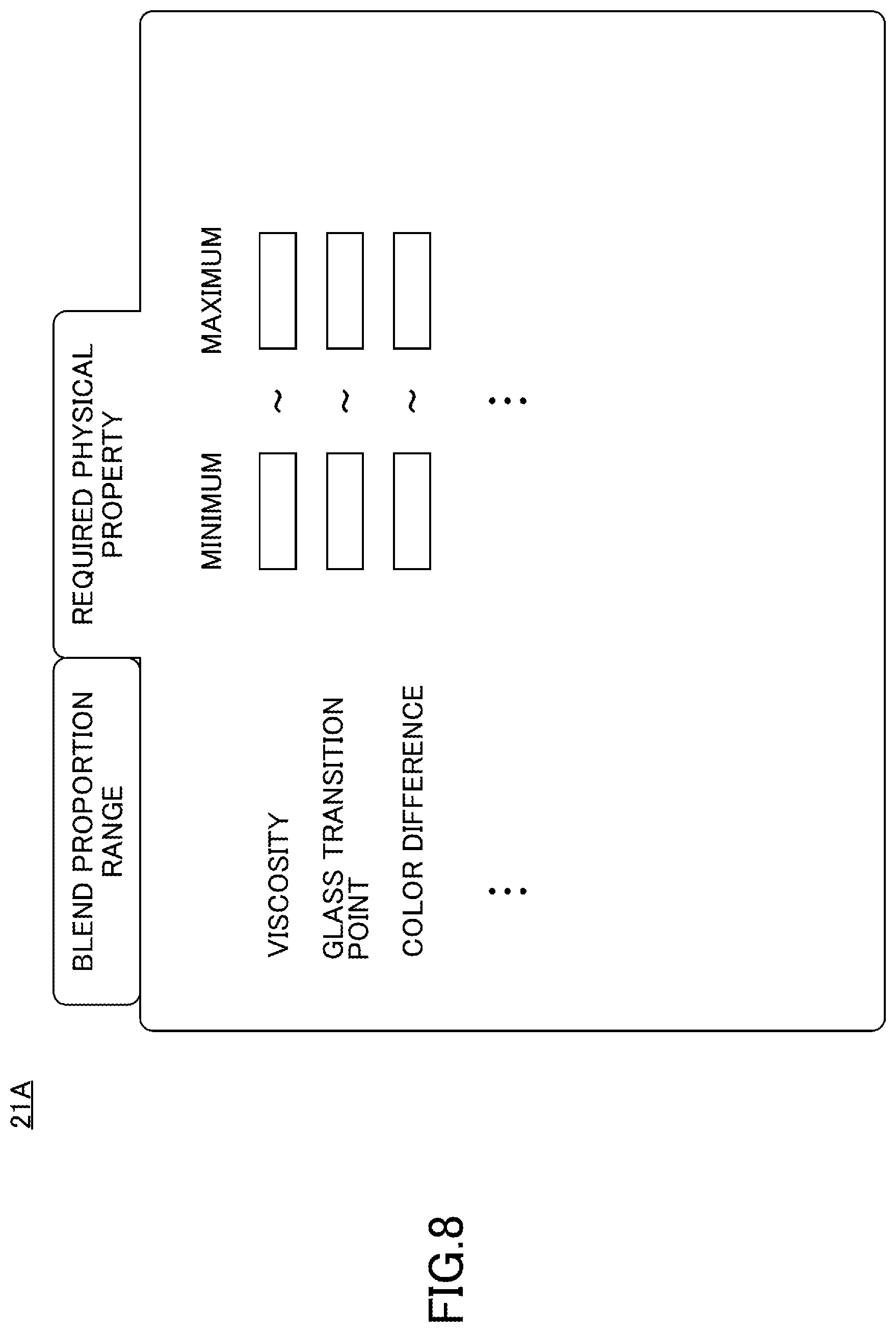 Patent US12579331 Figure 8 – Material design apparatus, material design method, and material design program
