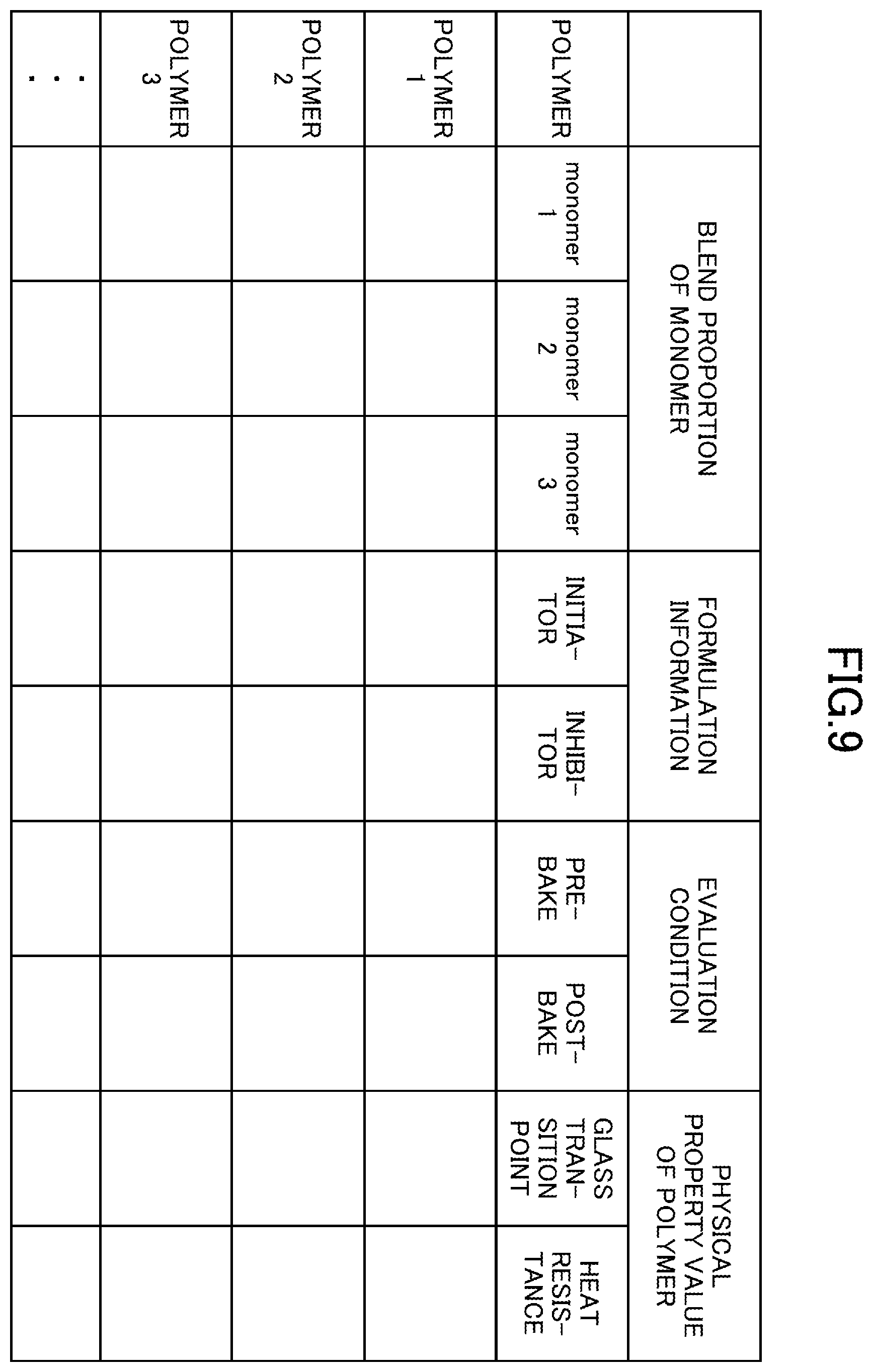 Patent US12579331 Figure 9 – Material design apparatus, material design method, and material design program