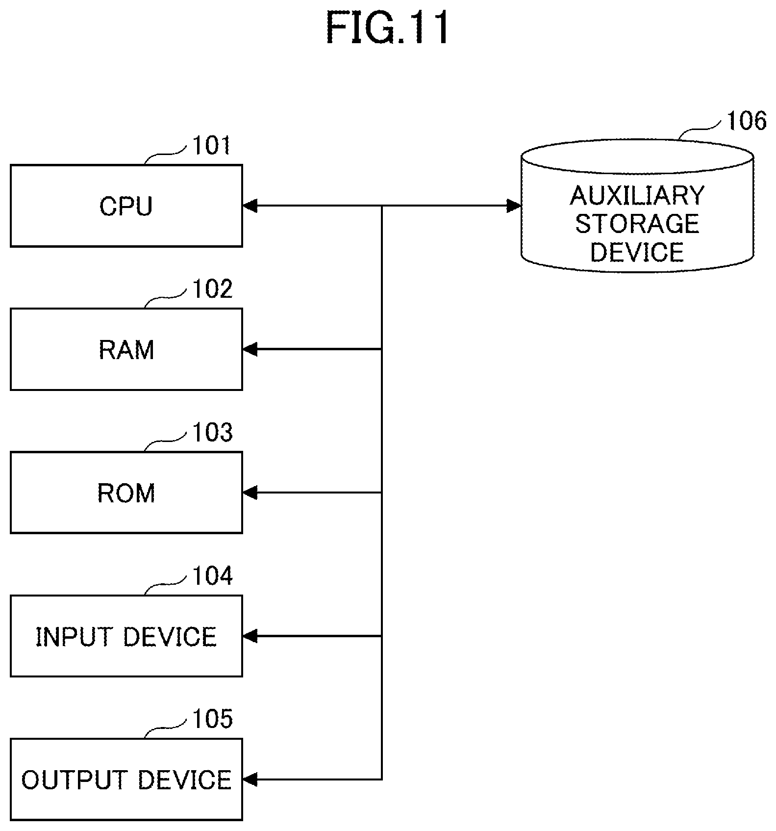 Patent US12579331 Figure 11 – Material design apparatus, material design method, and material design program