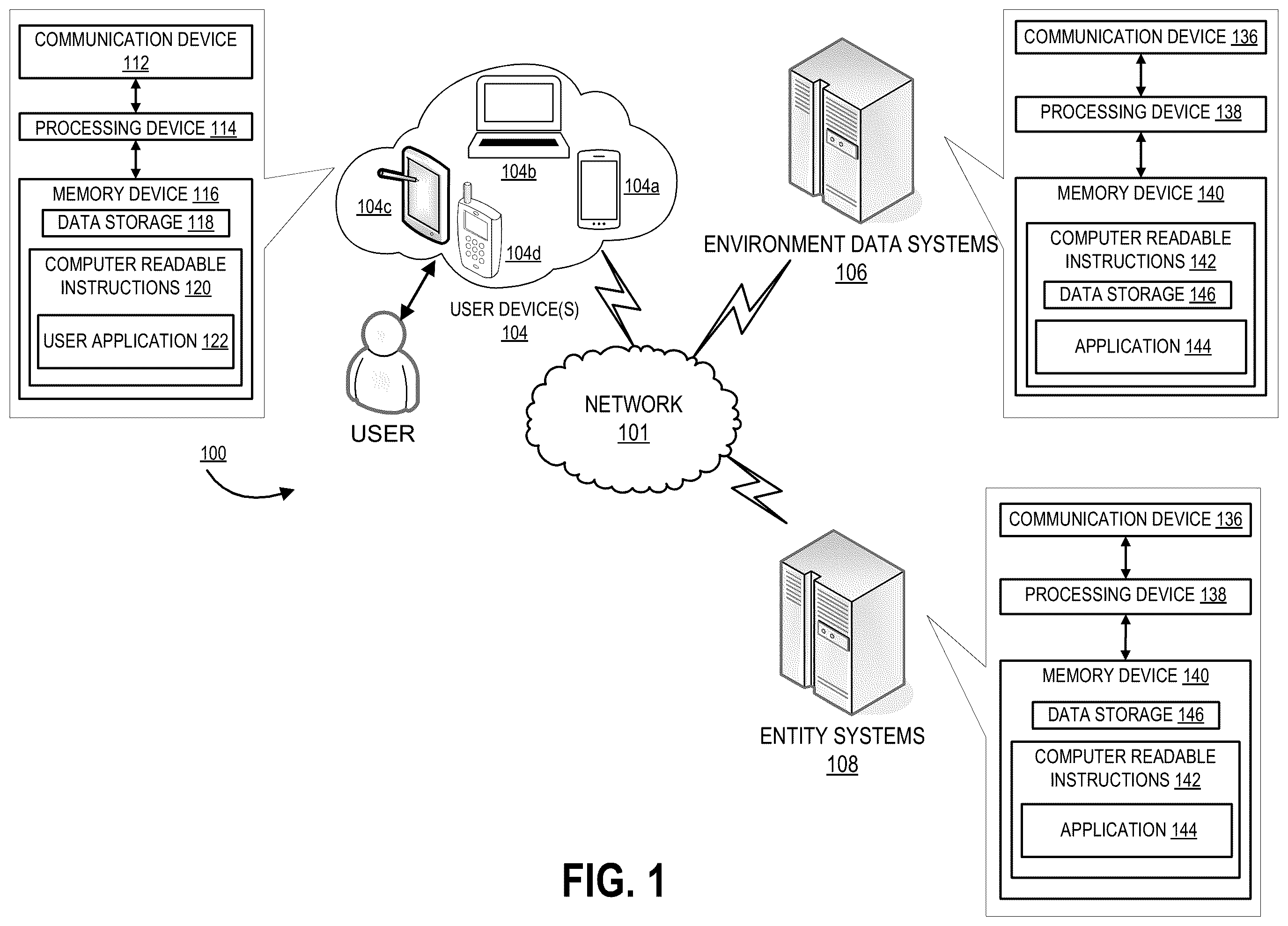 Patent US12579333 Figure 1 – System and method for electronic duplication and simulation of environments via a hardware device network