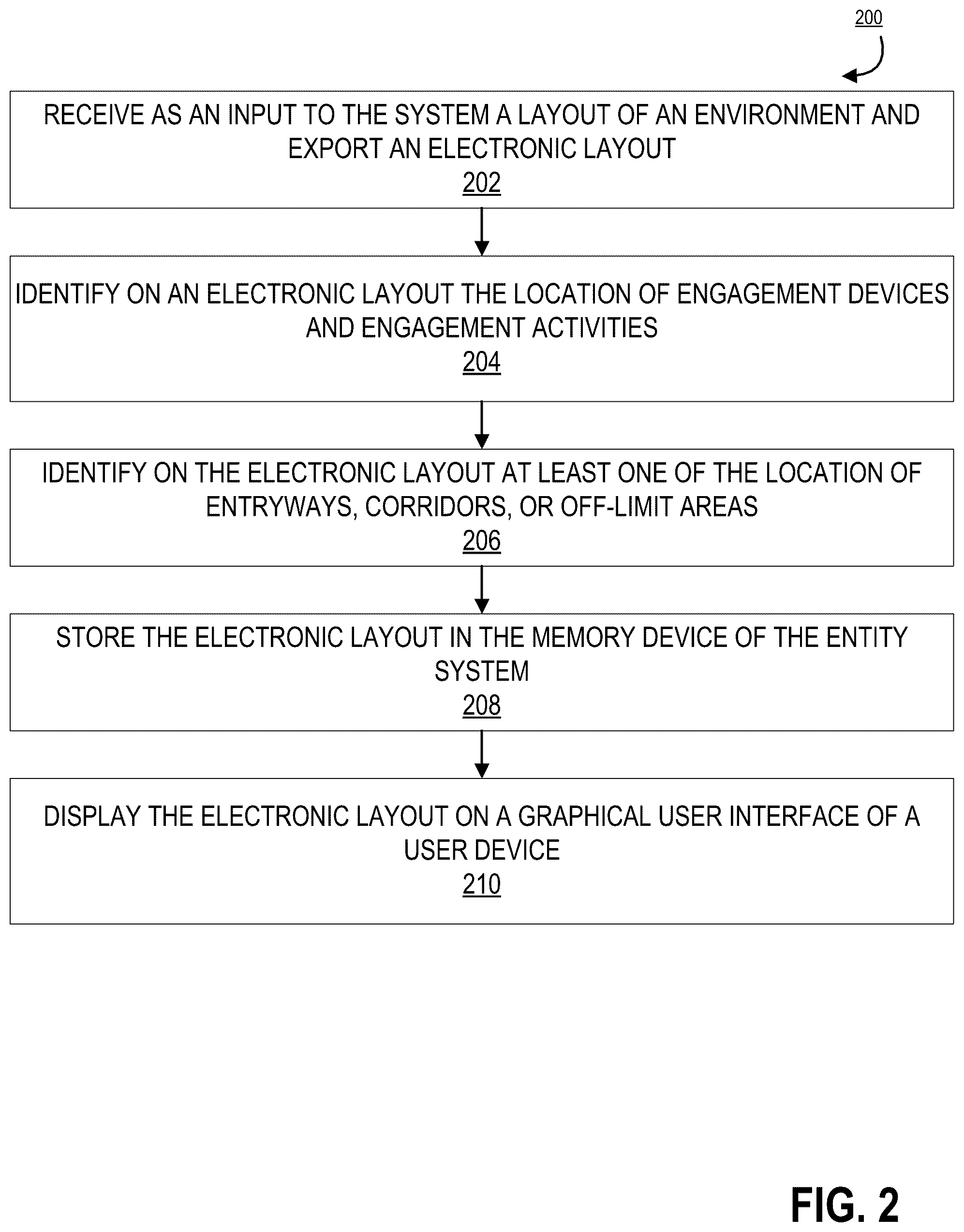 Patent US12579333 Figure 2 – System and method for electronic duplication and simulation of environments via a hardware device network