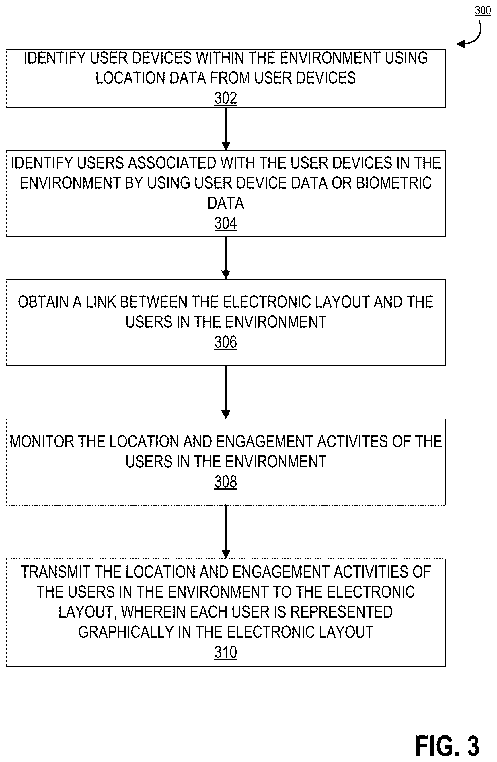 Patent US12579333 Figure 3 – System and method for electronic duplication and simulation of environments via a hardware device network