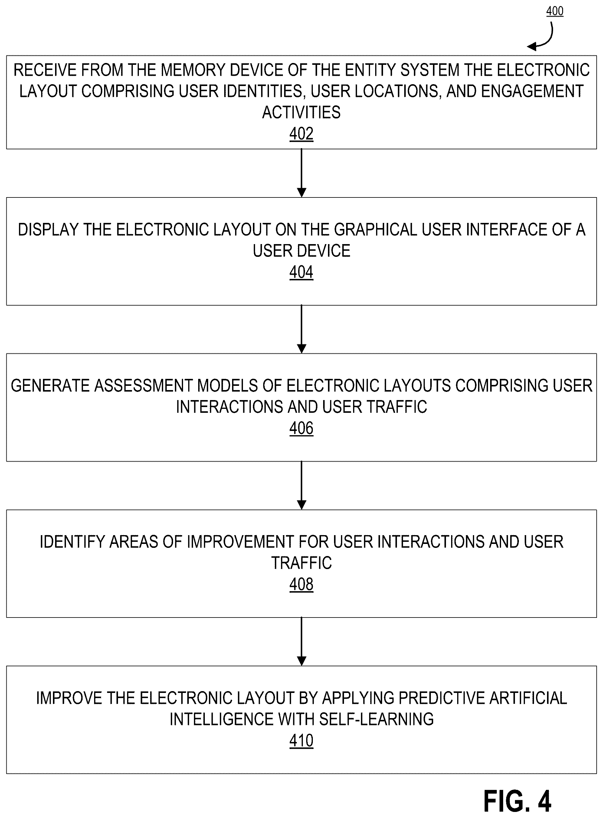 Patent US12579333 Figure 4 – System and method for electronic duplication and simulation of environments via a hardware device network