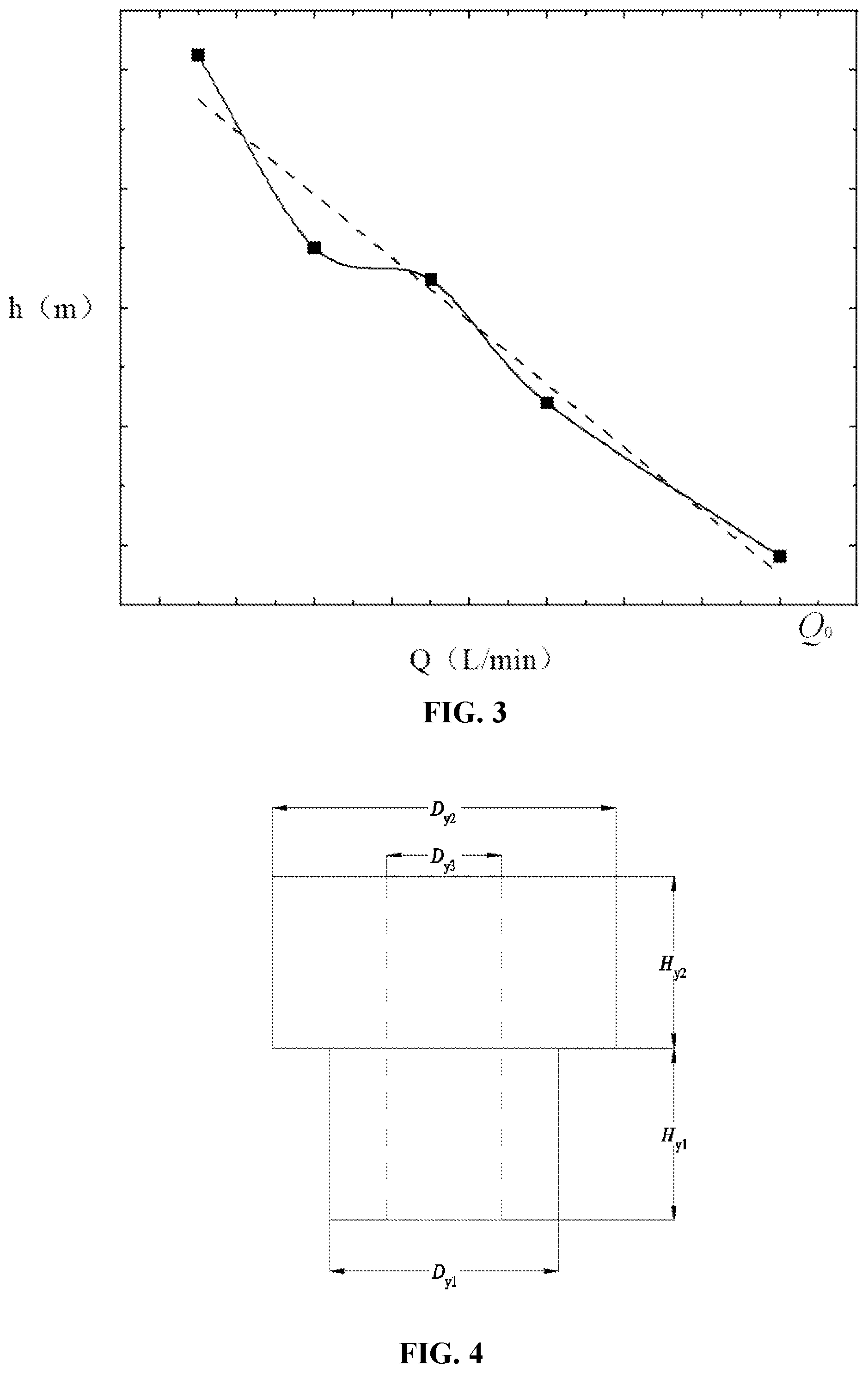Patent US12579335 Figure 3 – Overall hydraulic performance prediction method for sink-type dishwasher