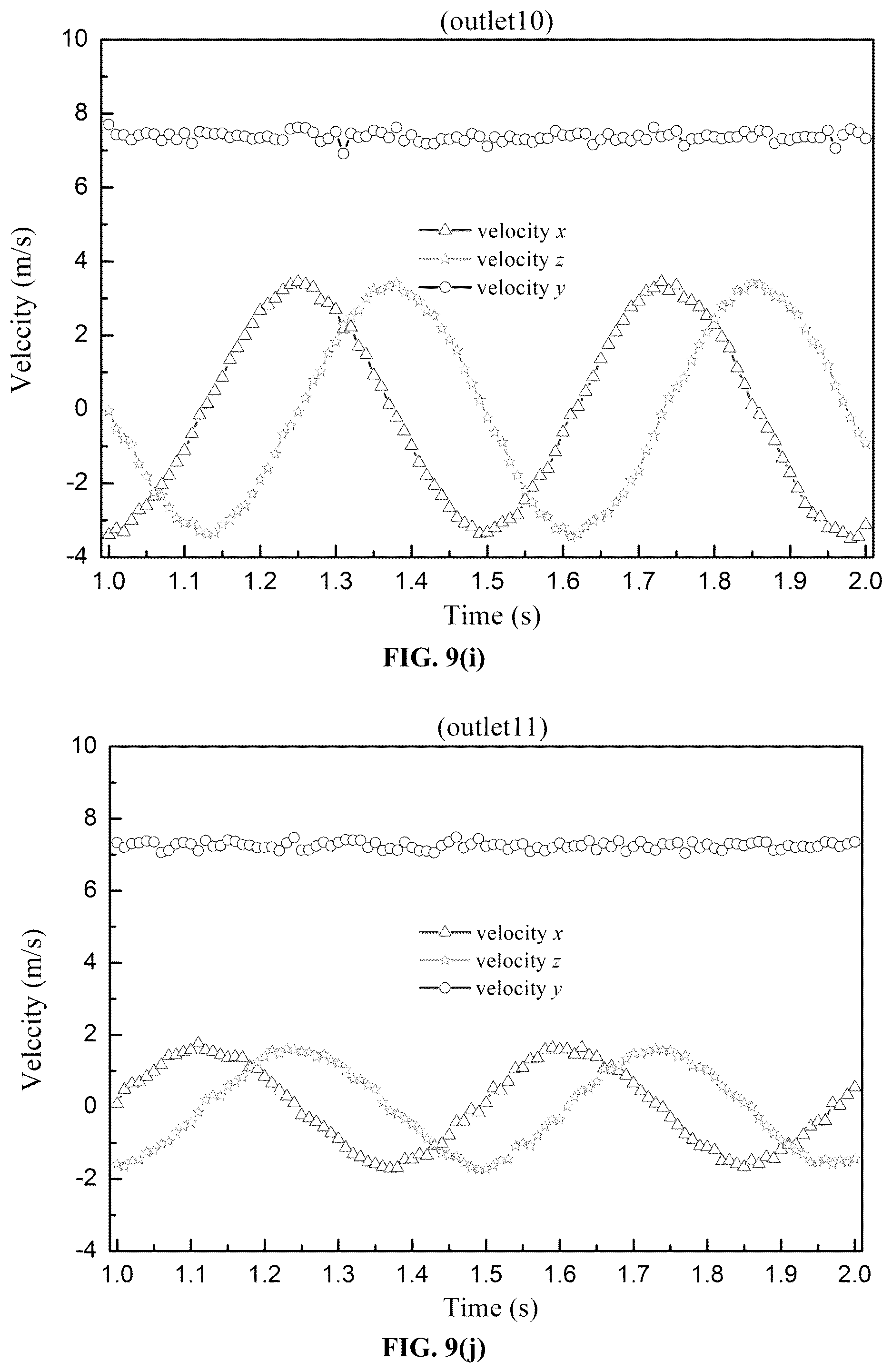Patent US12579335 Figure 12 – Overall hydraulic performance prediction method for sink-type dishwasher