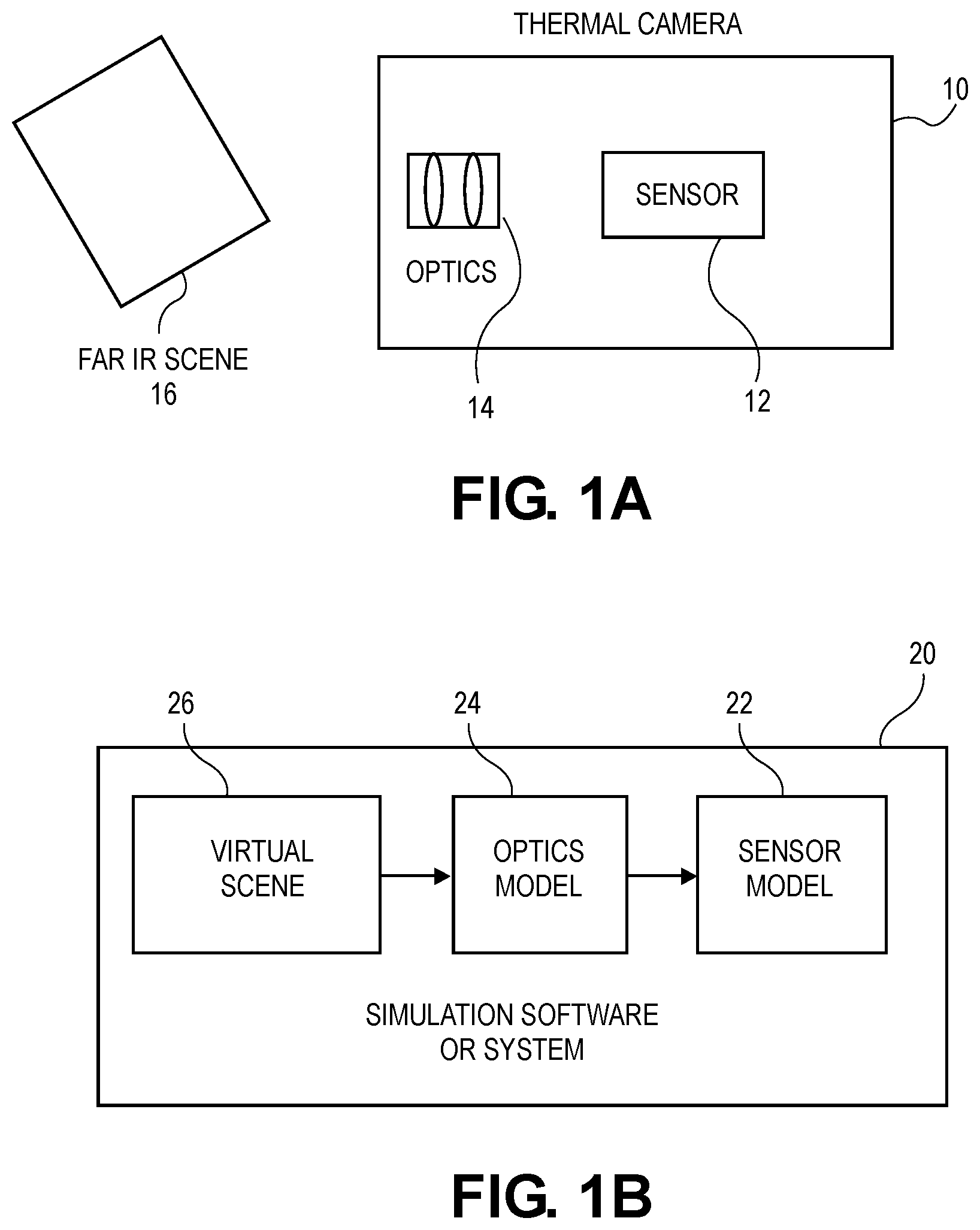 Patent US12579337 Figure 1 – Virtual testing of autonomous driving systems with thermal cameras