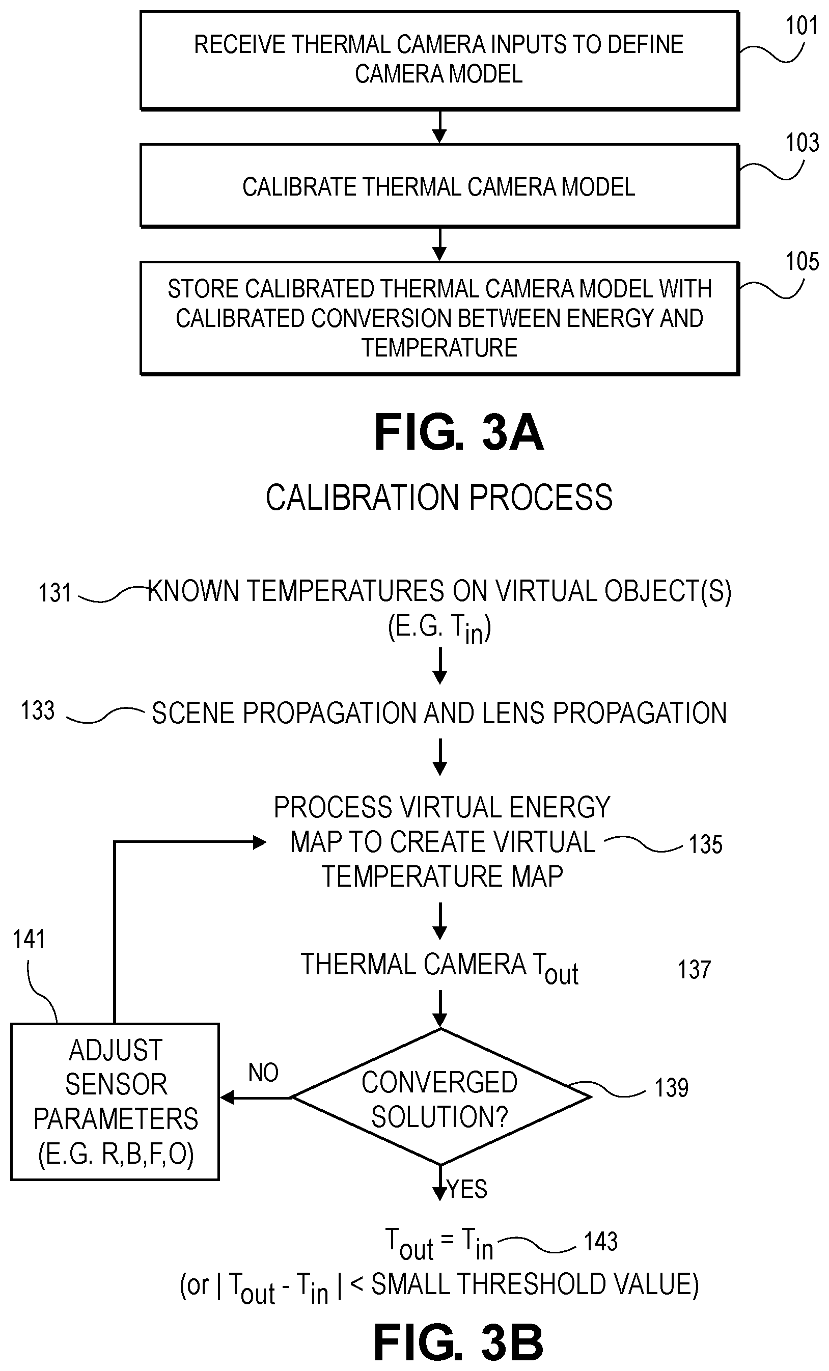 Patent US12579337 Figure 3 – Virtual testing of autonomous driving systems with thermal cameras