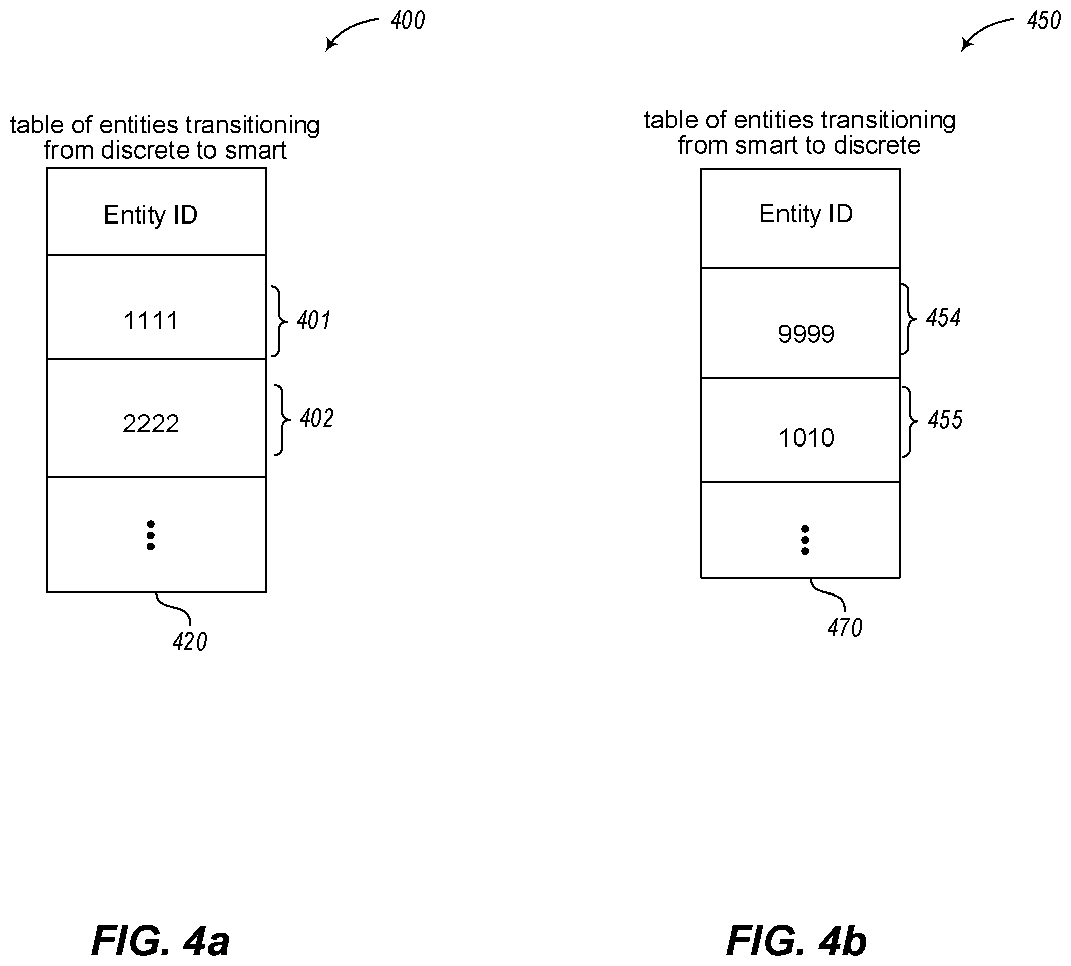 Patent US12579338 Figure 4 – Transitioning simulation entities between smart entity status and discrete entity status