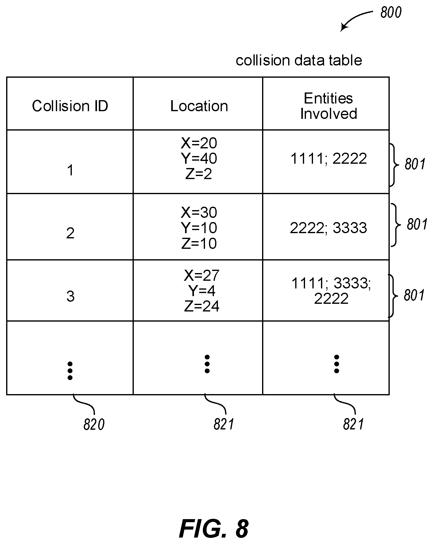 Patent US12579338 Figure 8 – Transitioning simulation entities between smart entity status and discrete entity status