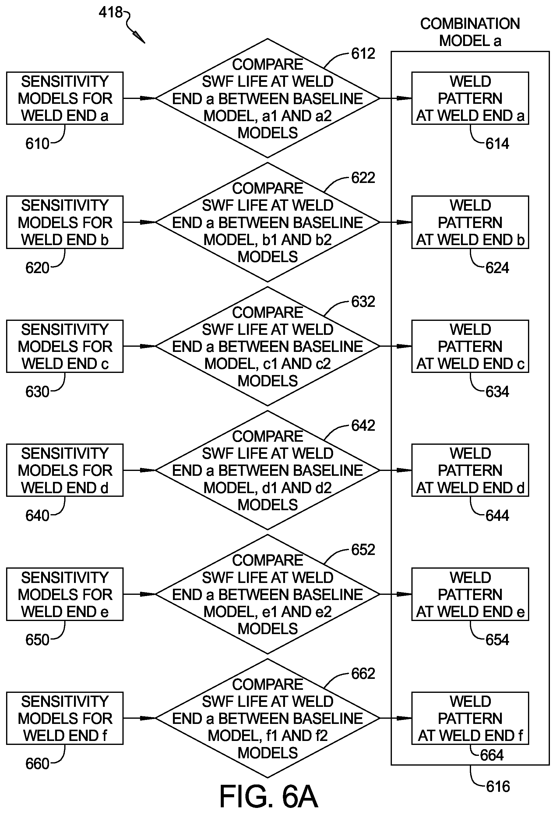Patent US12579341 Figure 5 – Method for determining a weld design for a multi-weld component