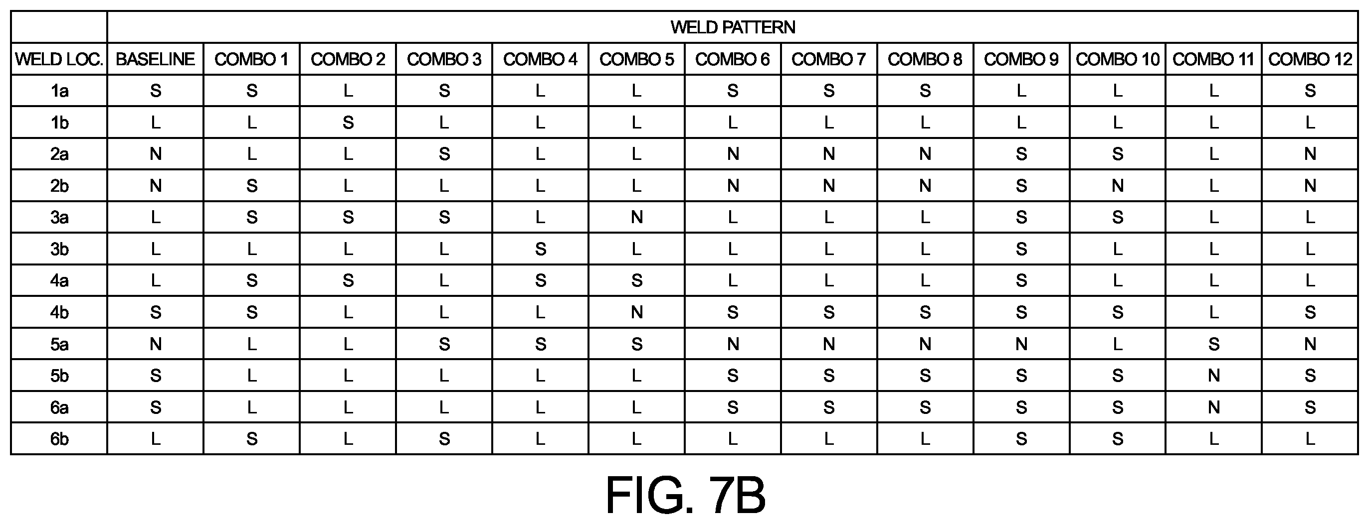 Patent US12579341 Figure 7 – Method for determining a weld design for a multi-weld component