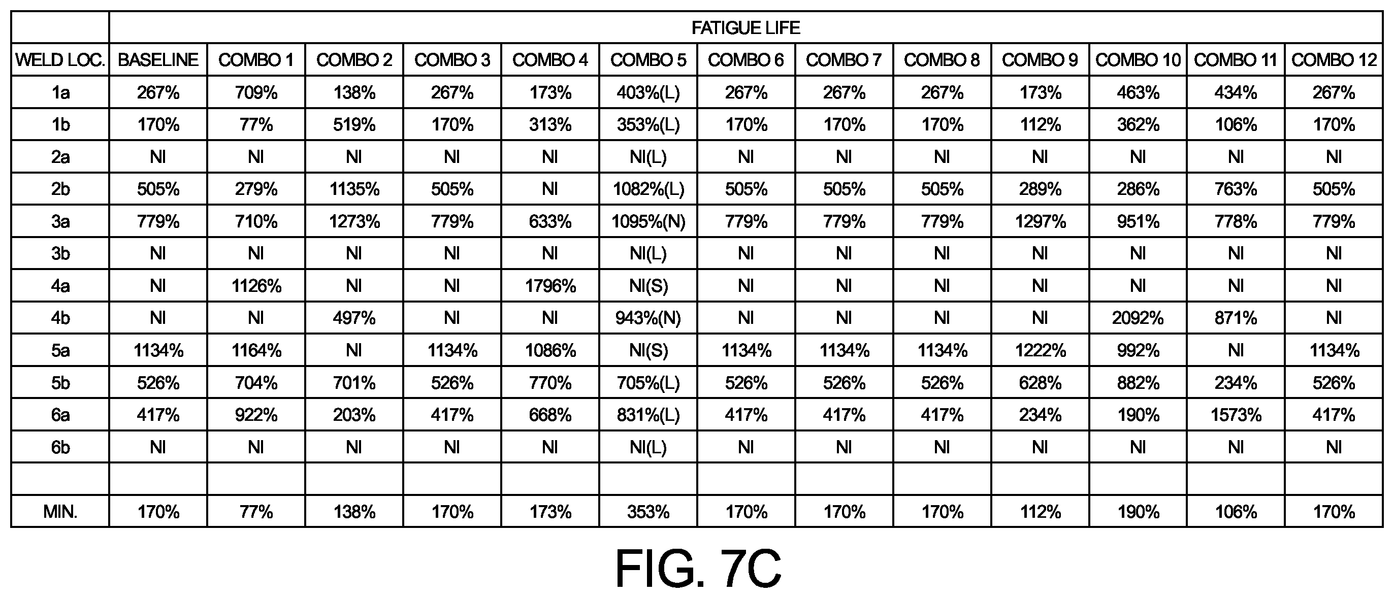 Patent US12579341 Figure 8 – Method for determining a weld design for a multi-weld component
