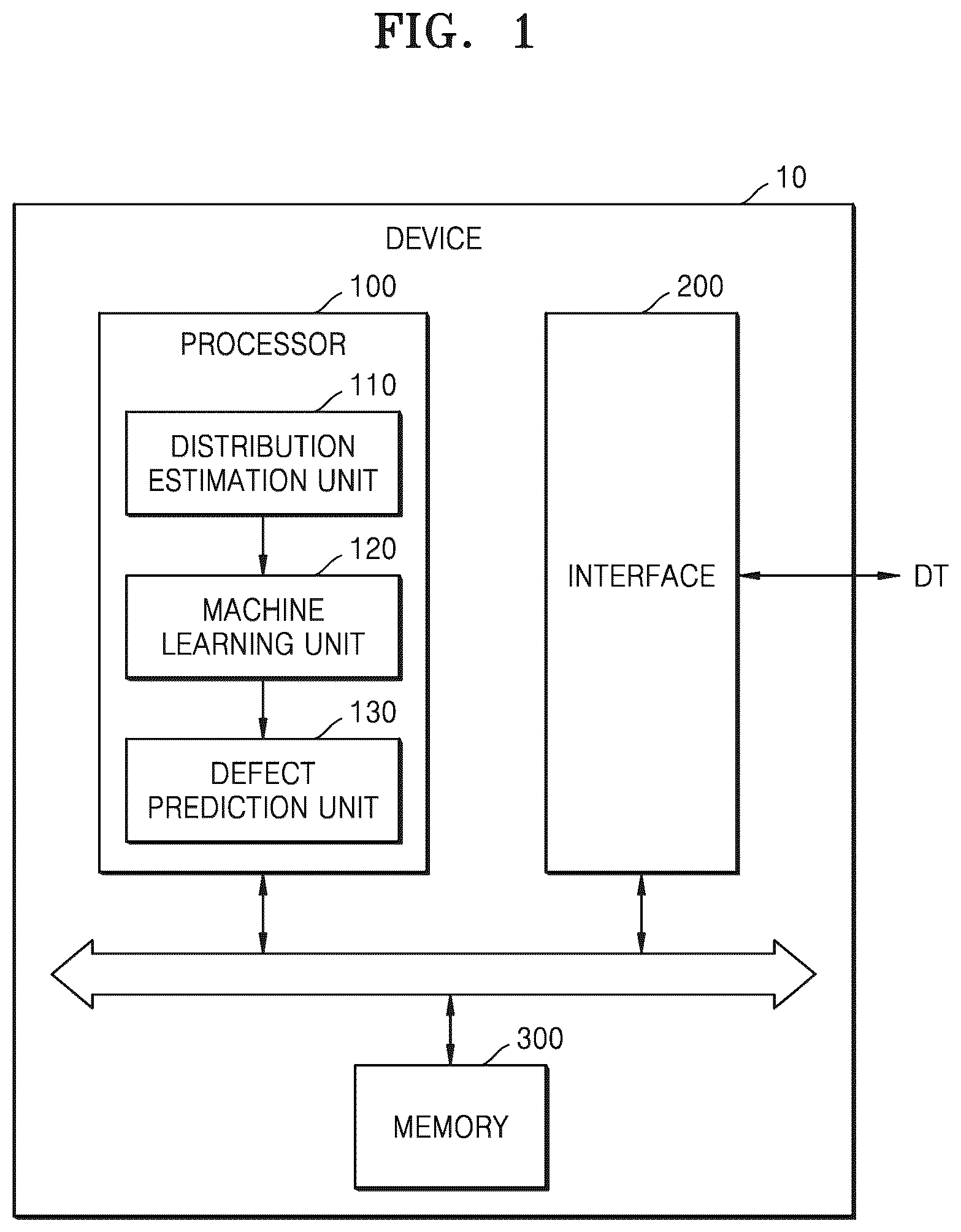 Patent US12579343 Figure 1 – Wafer defect prediction device and operating method thereof