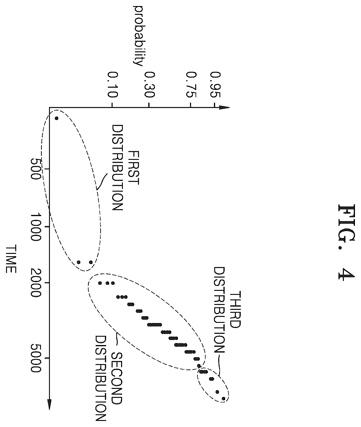 Patent US12579343 Figure 4 – Wafer defect prediction device and operating method thereof