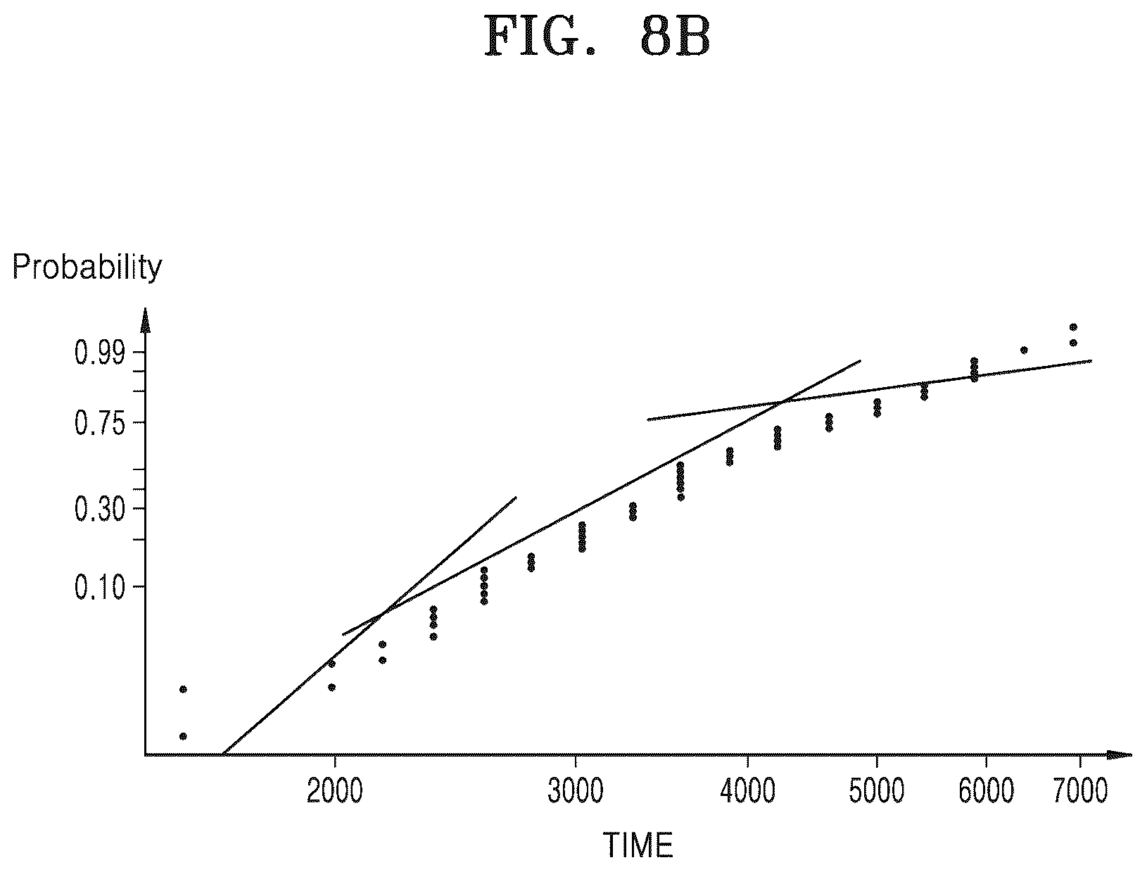 Patent US12579343 Figure 9 – Wafer defect prediction device and operating method thereof
