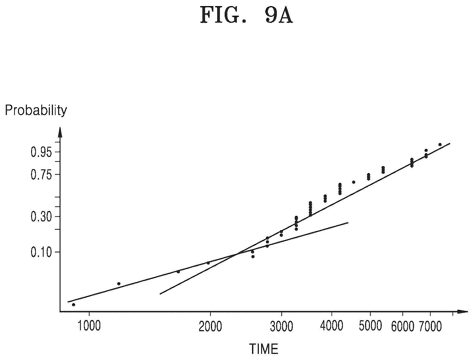 Patent US12579343 Figure 10 – Wafer defect prediction device and operating method thereof