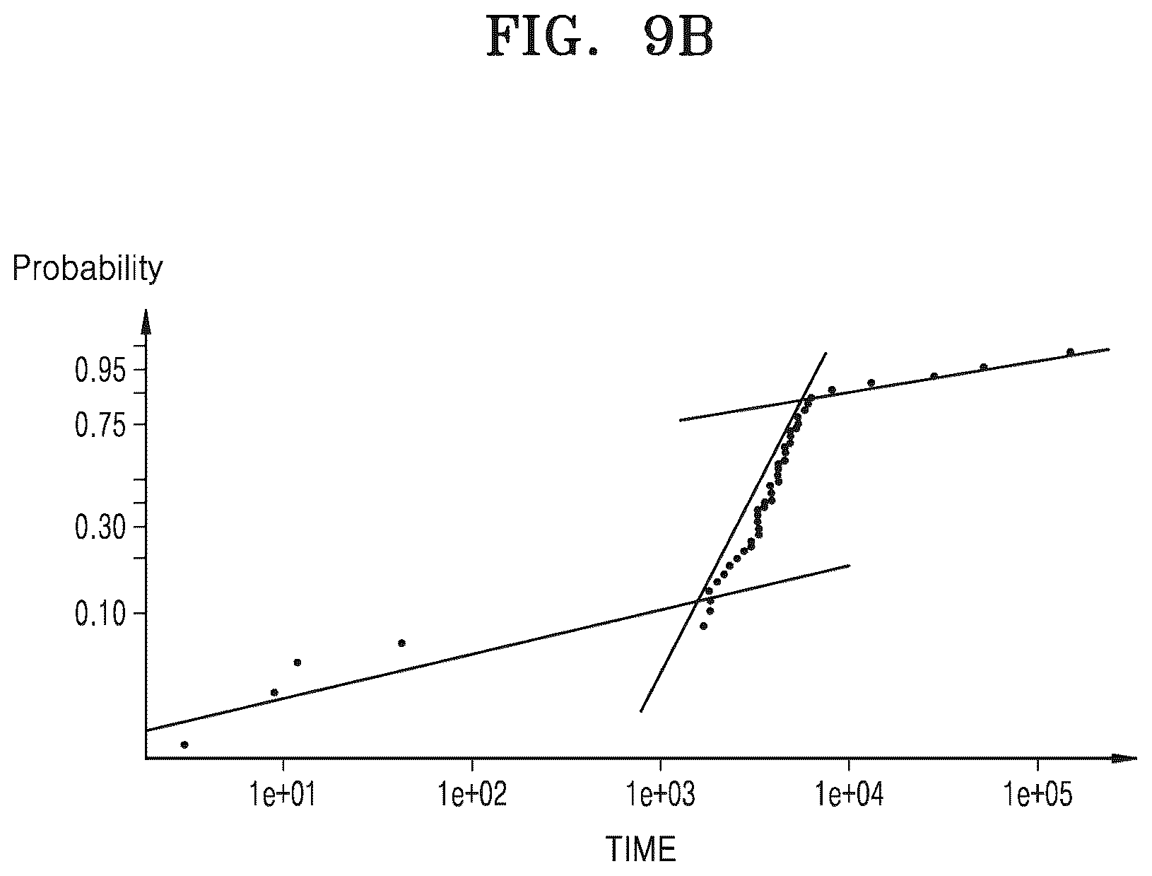 Patent US12579343 Figure 11 – Wafer defect prediction device and operating method thereof