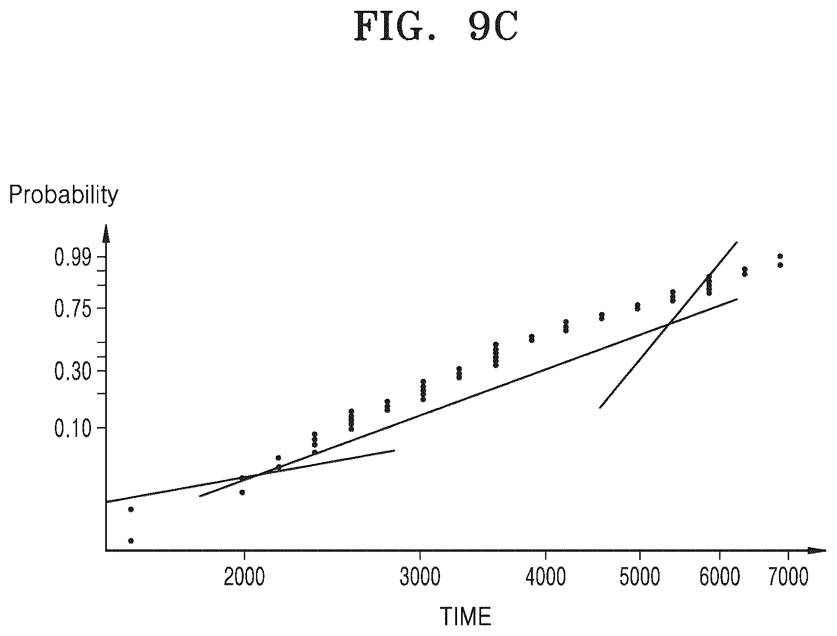 Patent US12579343 Figure 12 – Wafer defect prediction device and operating method thereof