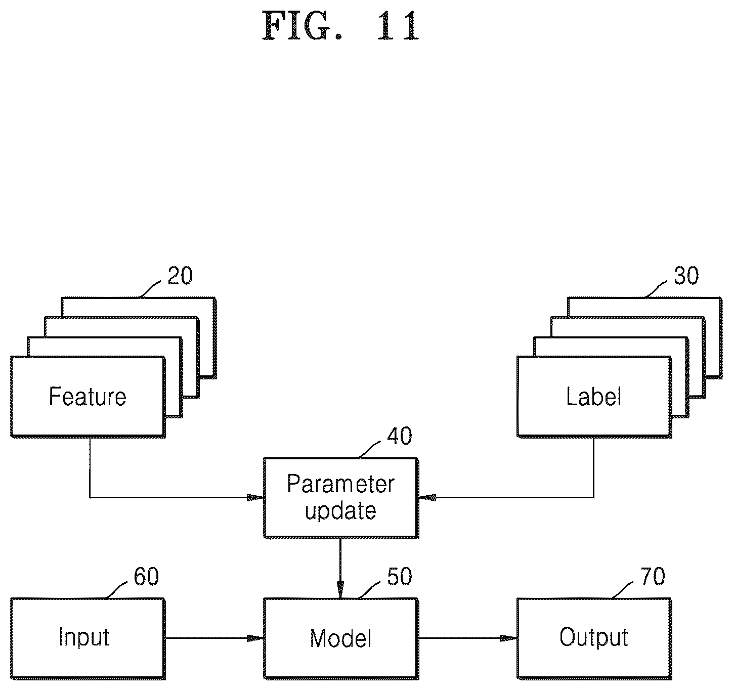 Patent US12579343 Figure 14 – Wafer defect prediction device and operating method thereof